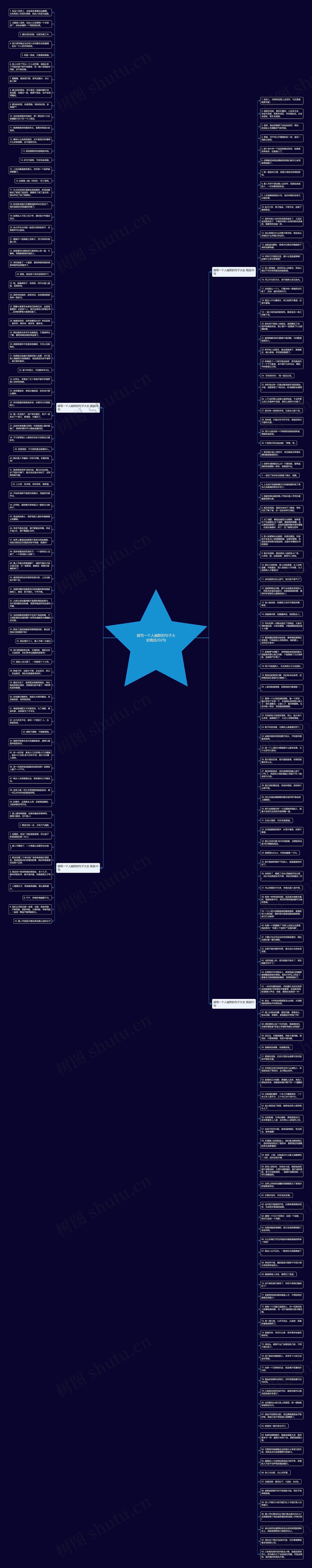 描写一个人幽默的句子大全精选202句思维导图