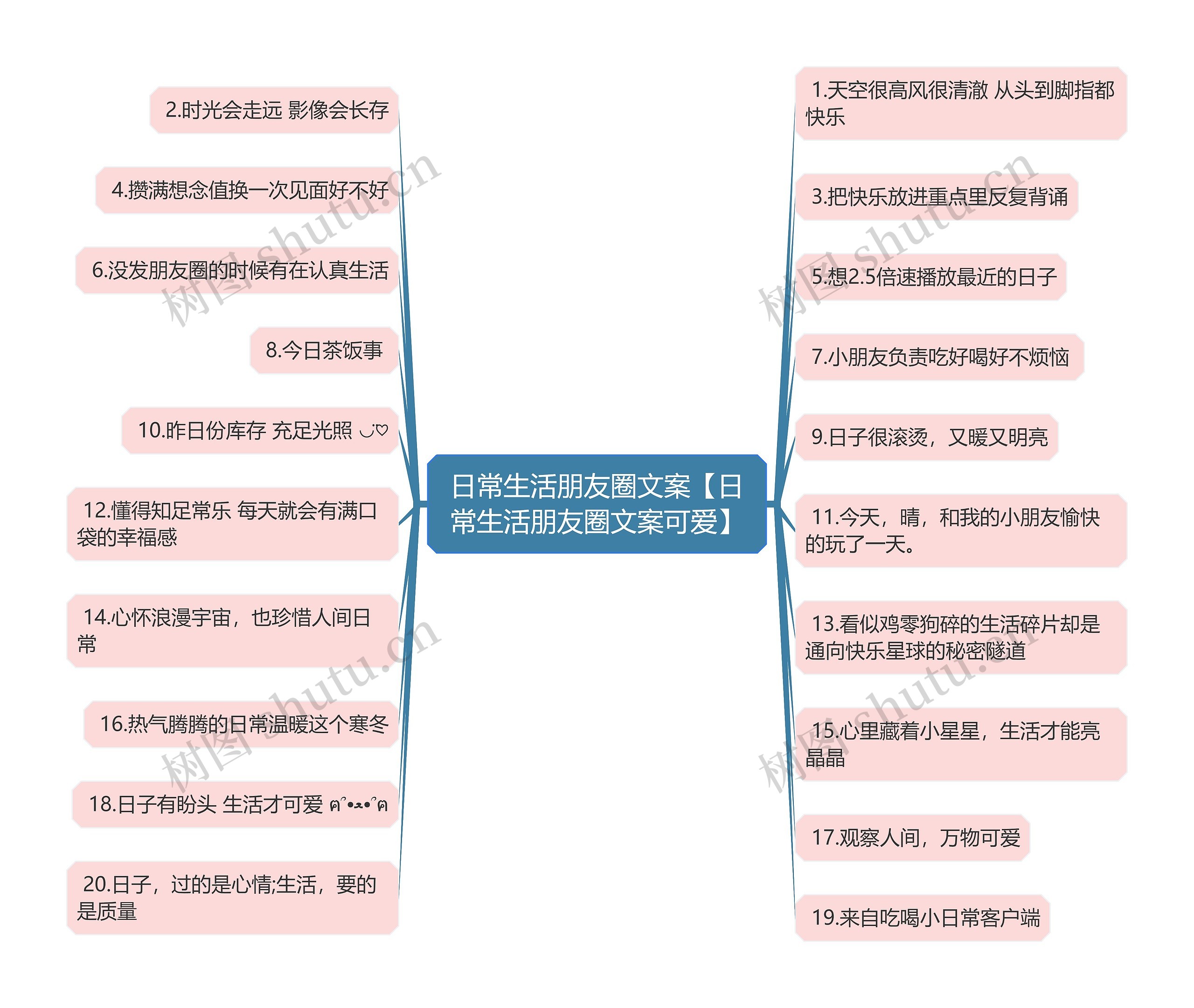 日常生活朋友圈文案【日常生活朋友圈文案可爱】