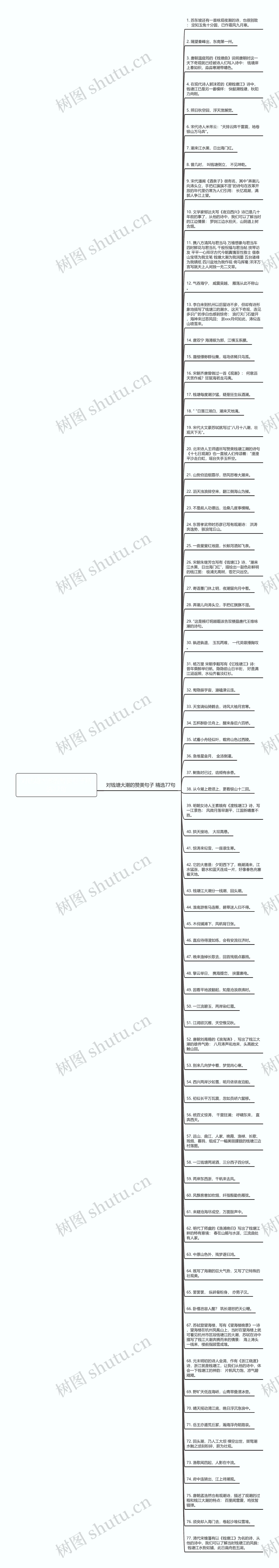 对钱塘大潮的赞美句子精选77句