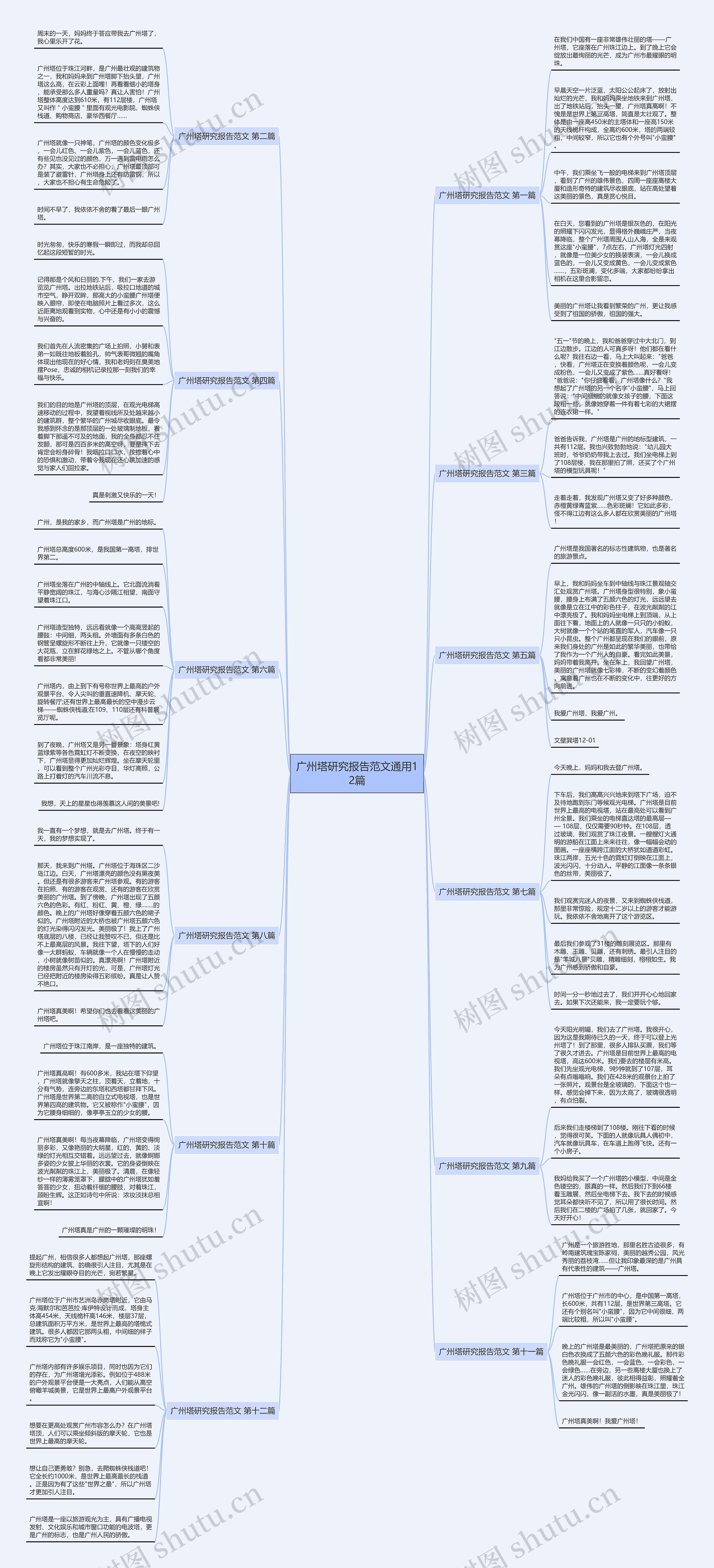 广州塔研究报告范文通用12篇 广州塔研究报告范文通用12篇