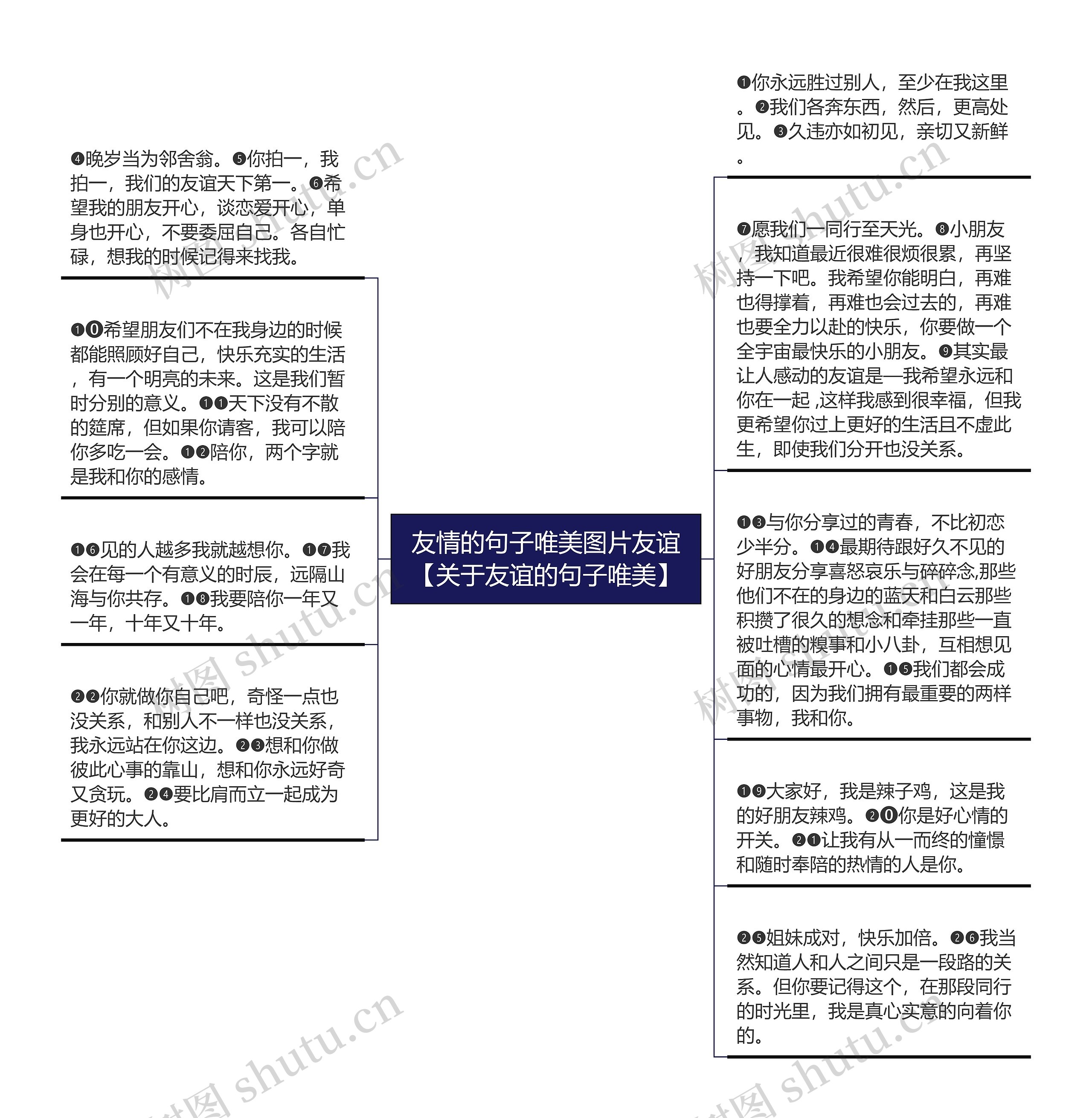 友情的句子唯美图片友谊【关于友谊的句子唯美】