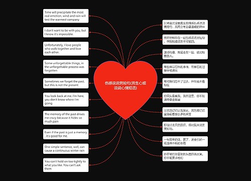 伤感说说男短句(男生心烦说说心情短语) 伤感说说男短句(男生心烦说说心情短语)