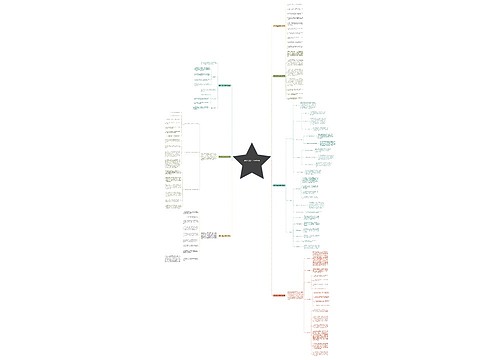 策划年度工作计划推荐7篇 策划年度工作计划推荐7篇