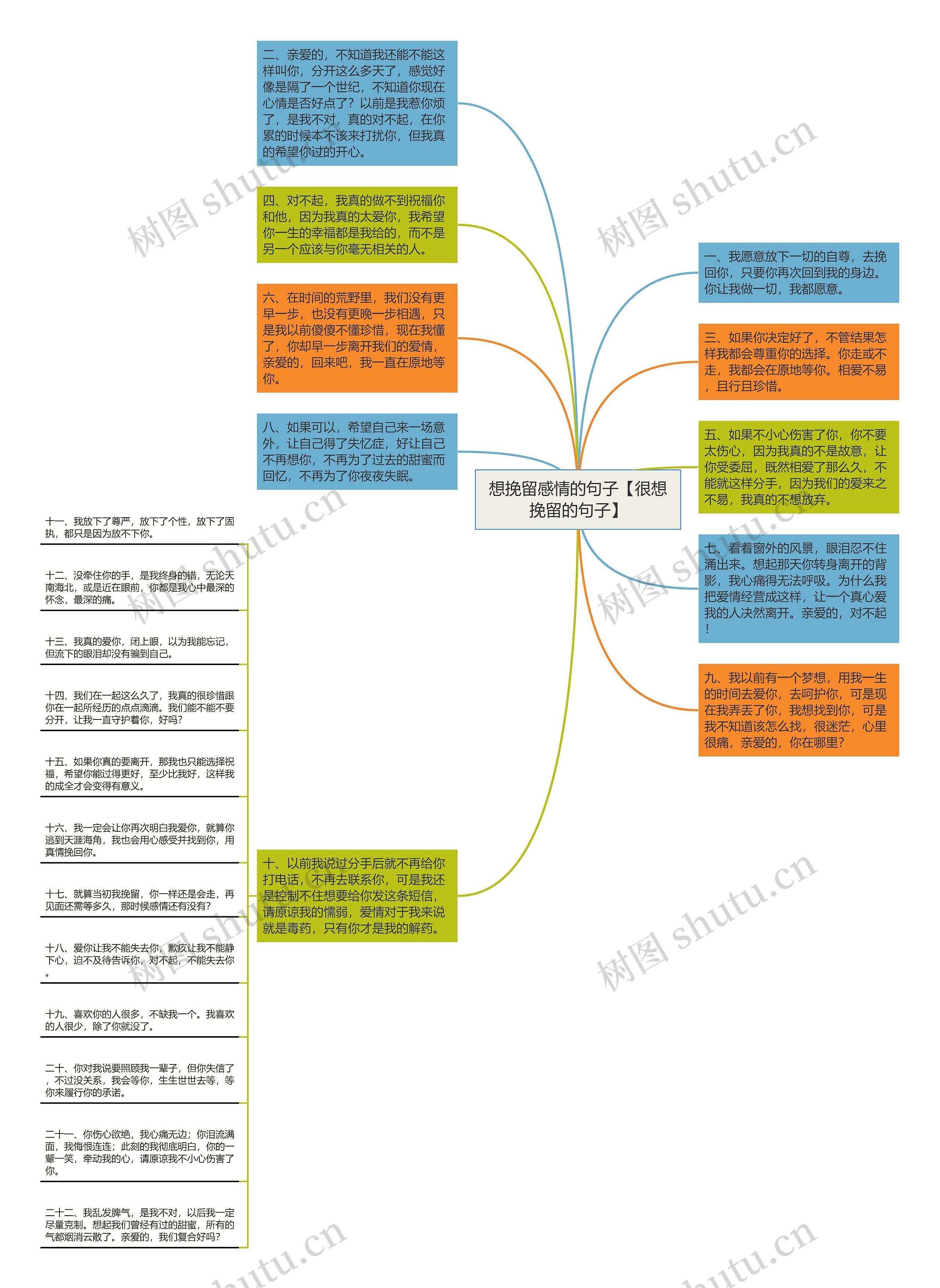 想挽留感情的句子【很想挽留的句子】 想挽留感情的句子【很想挽留的句子】