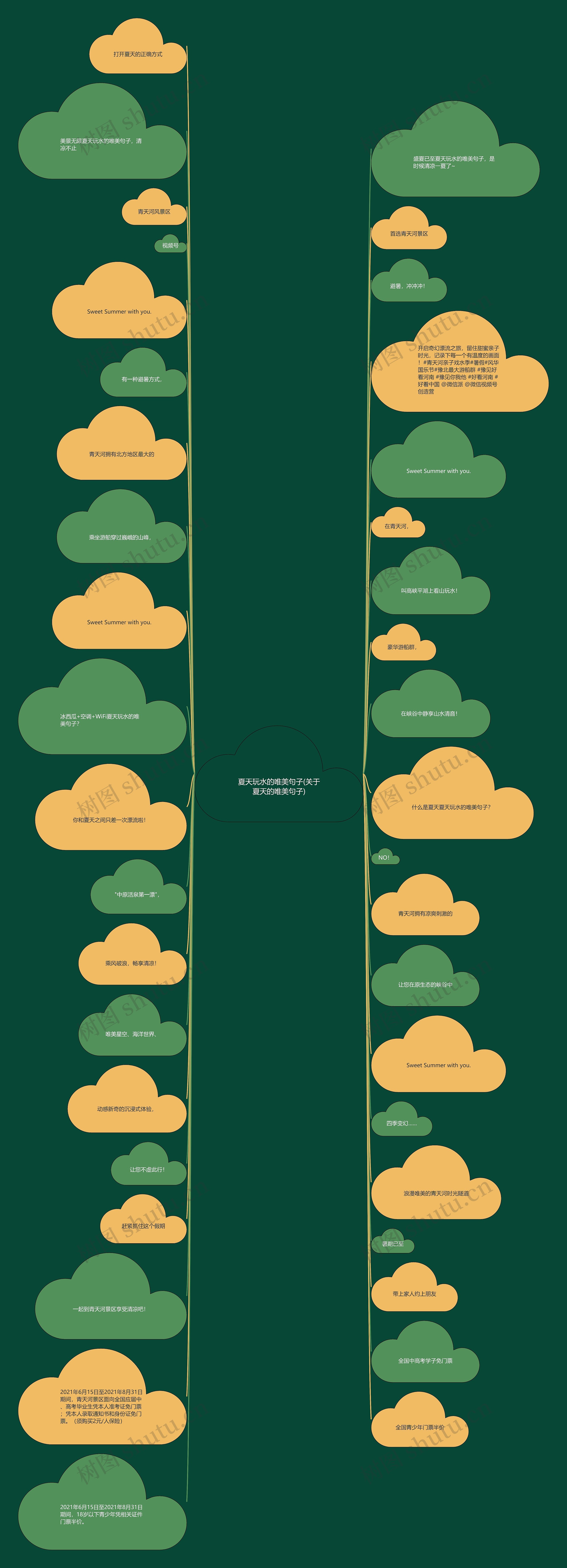 夏天玩水的唯美句子(关于夏天的唯美句子) 夏天玩水的唯美句子(关于夏天的唯美句子)