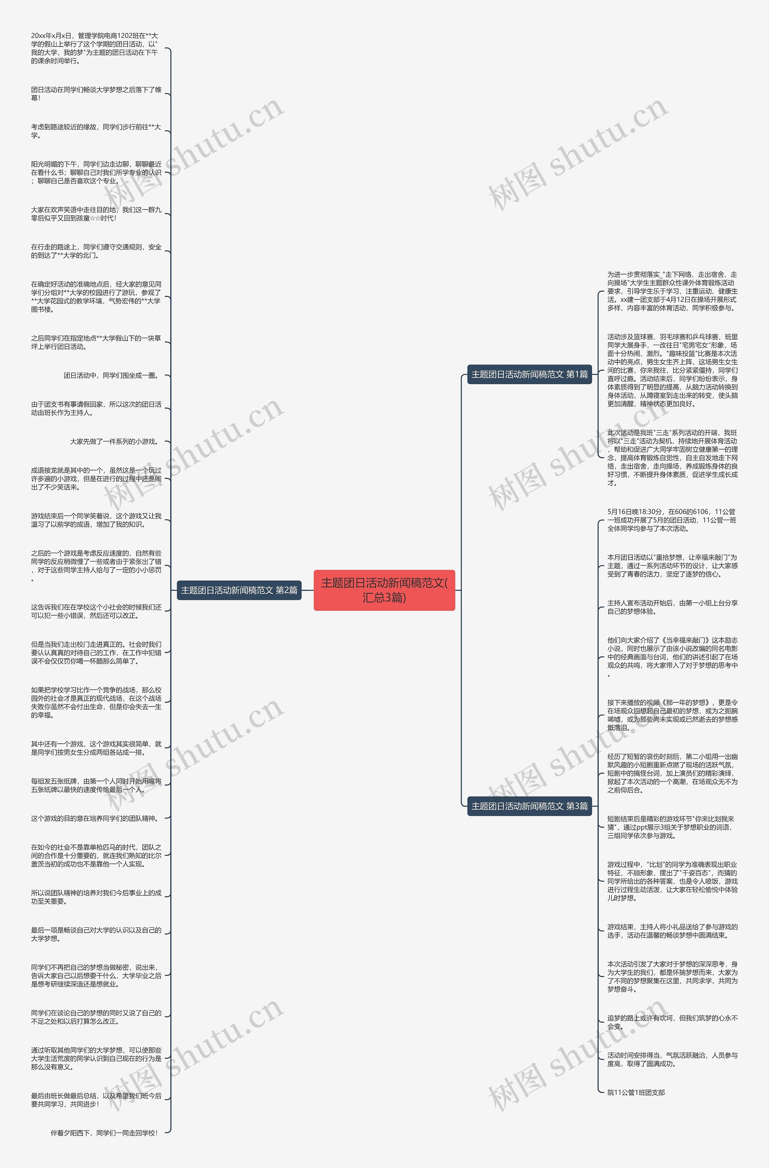 主题团日活动新闻稿范文(汇总3篇)思维导图