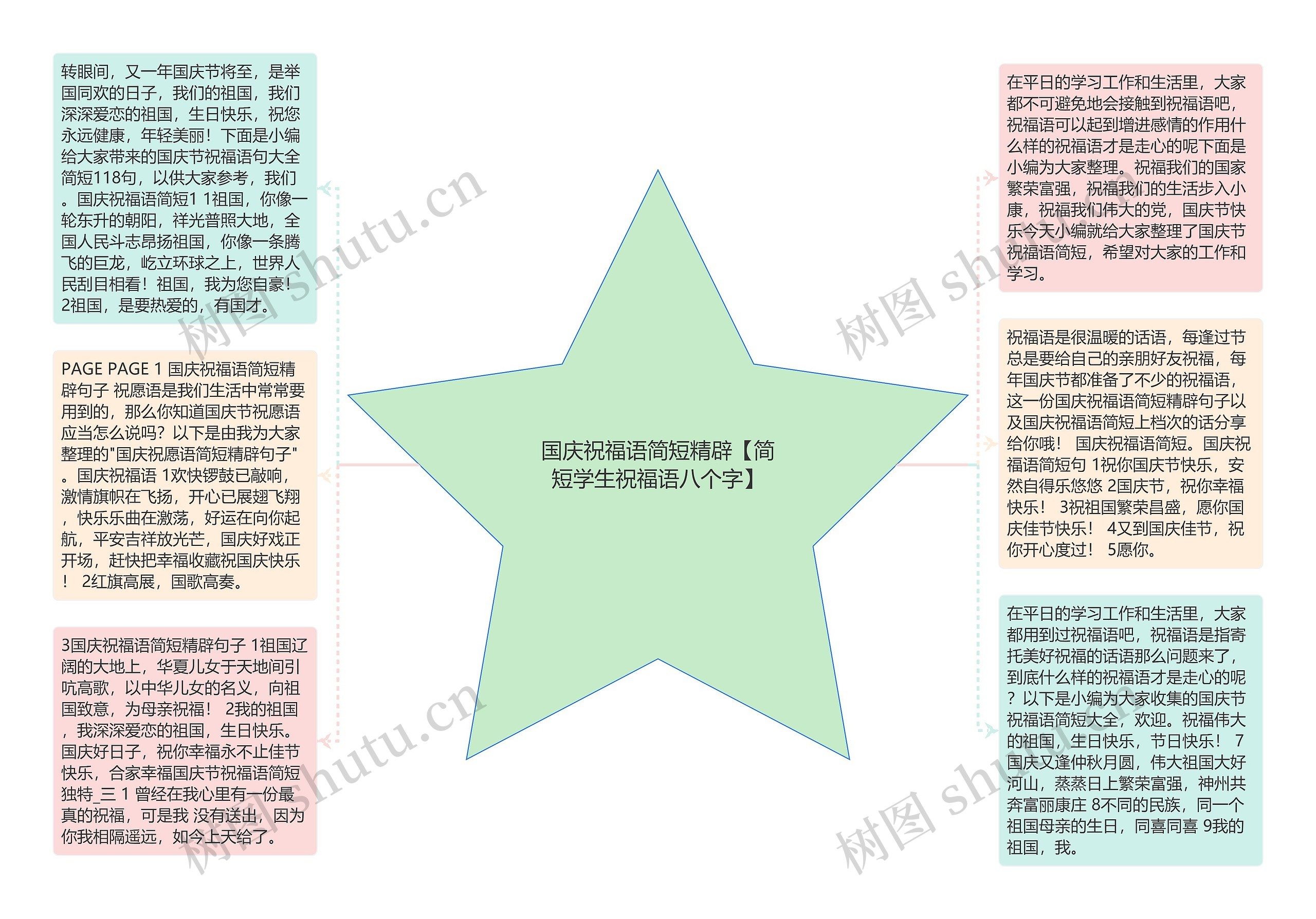 国庆祝福语简短精辟【简短学生祝福语八个字】