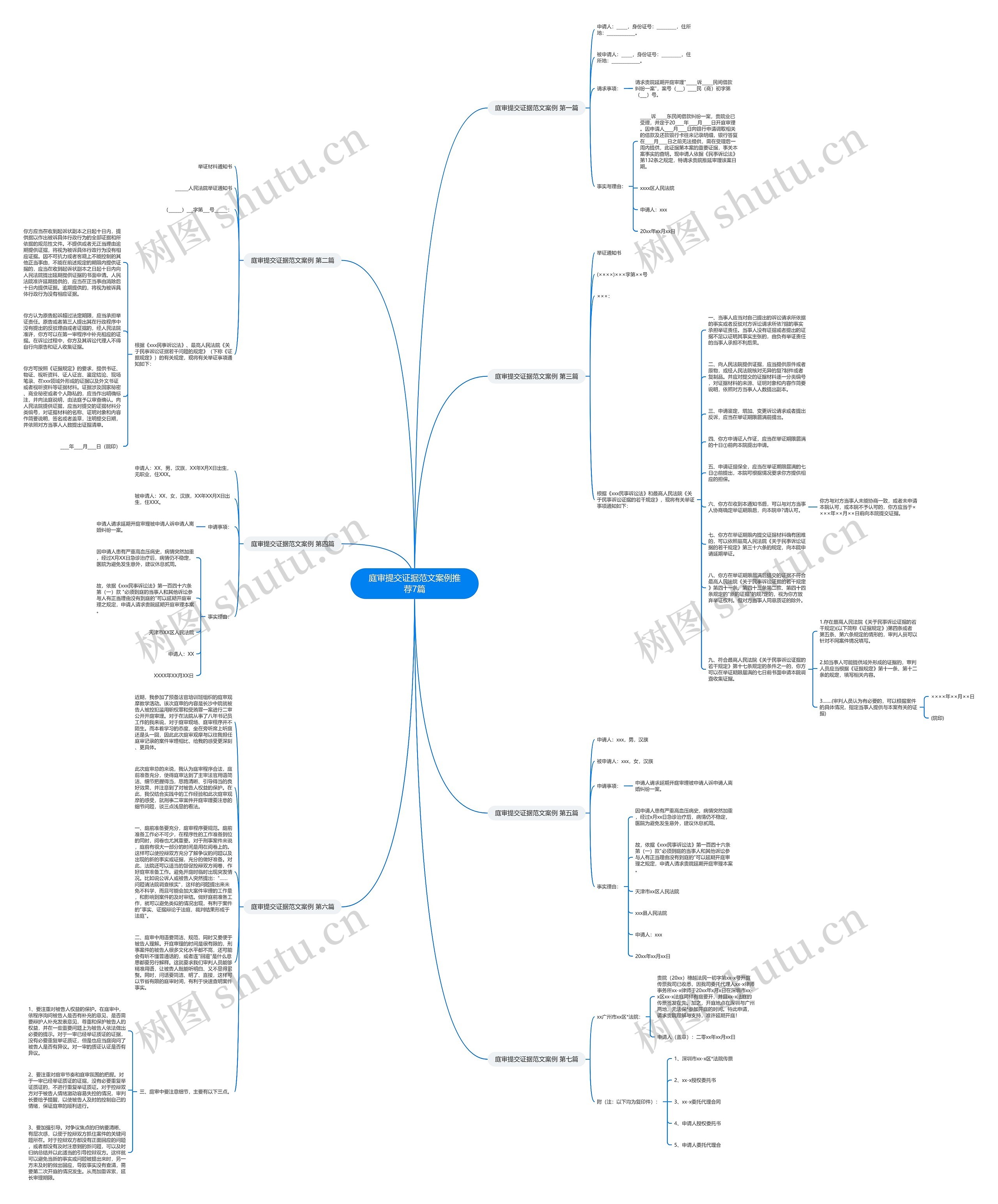 庭审提交证据范文案例推荐7篇思维导图