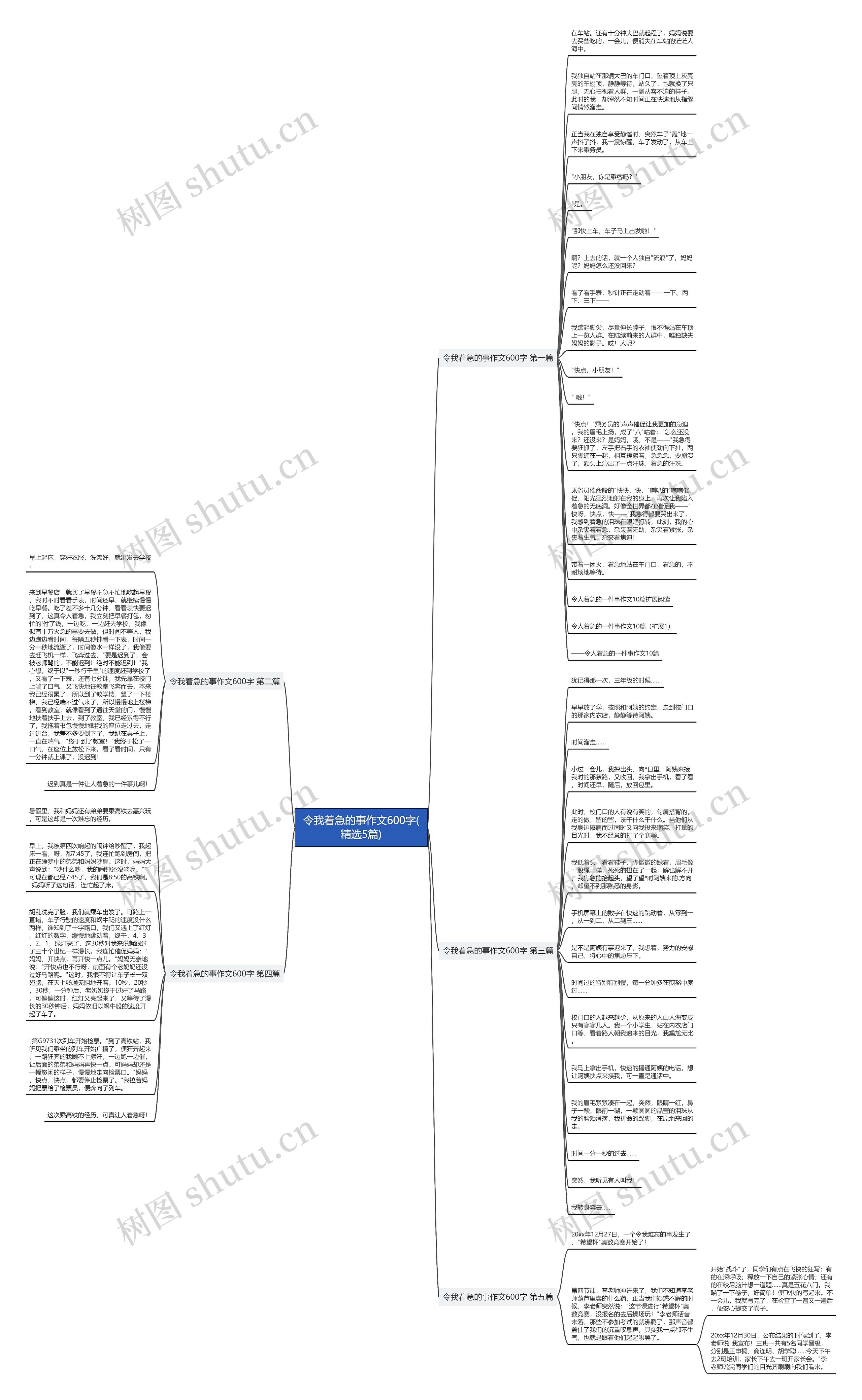 令我着急的事作文600字(精选5篇) 令我着急的事作文600字(精选5篇)