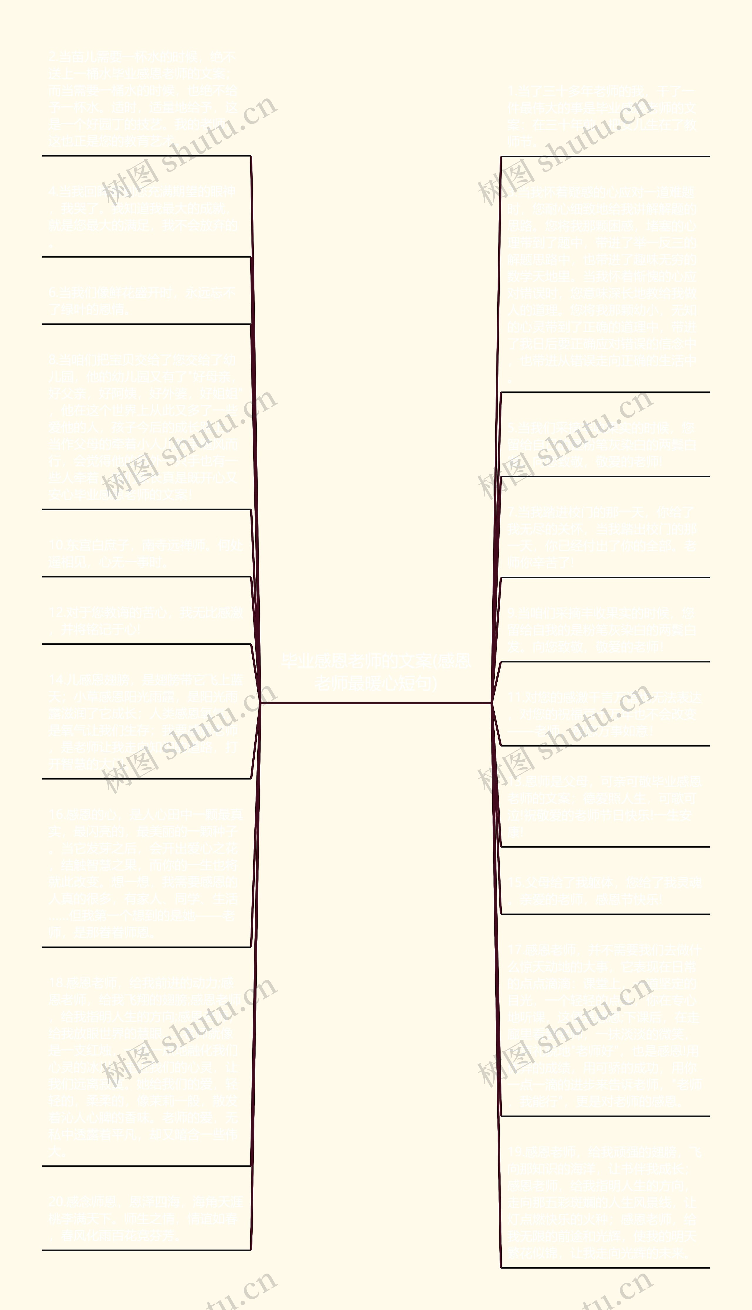 毕业感恩老师的文案(感恩老师最暖心短句)思维导图