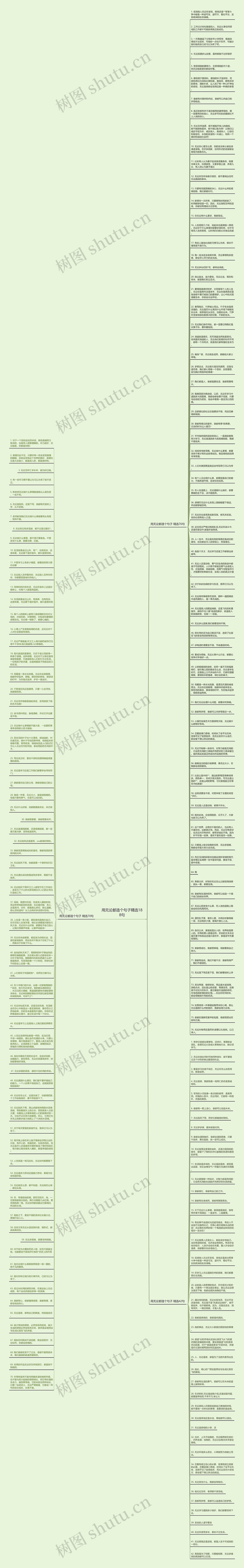 用无论都造个句子精选188句思维导图高清图 用无论都造个句子精选188句思维导图