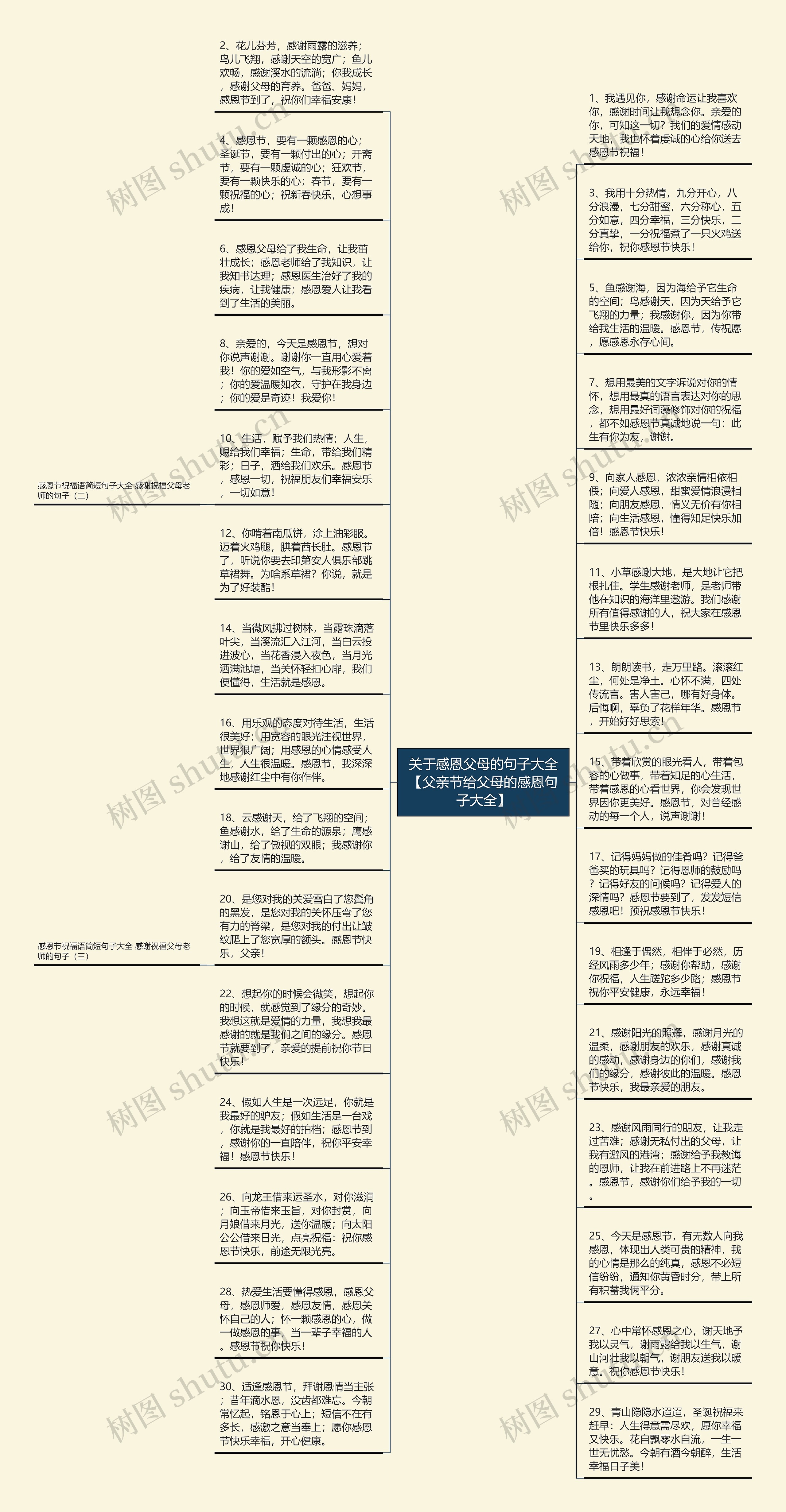 关于感恩父母的句子大全【父亲节给父母的感恩句子大全】