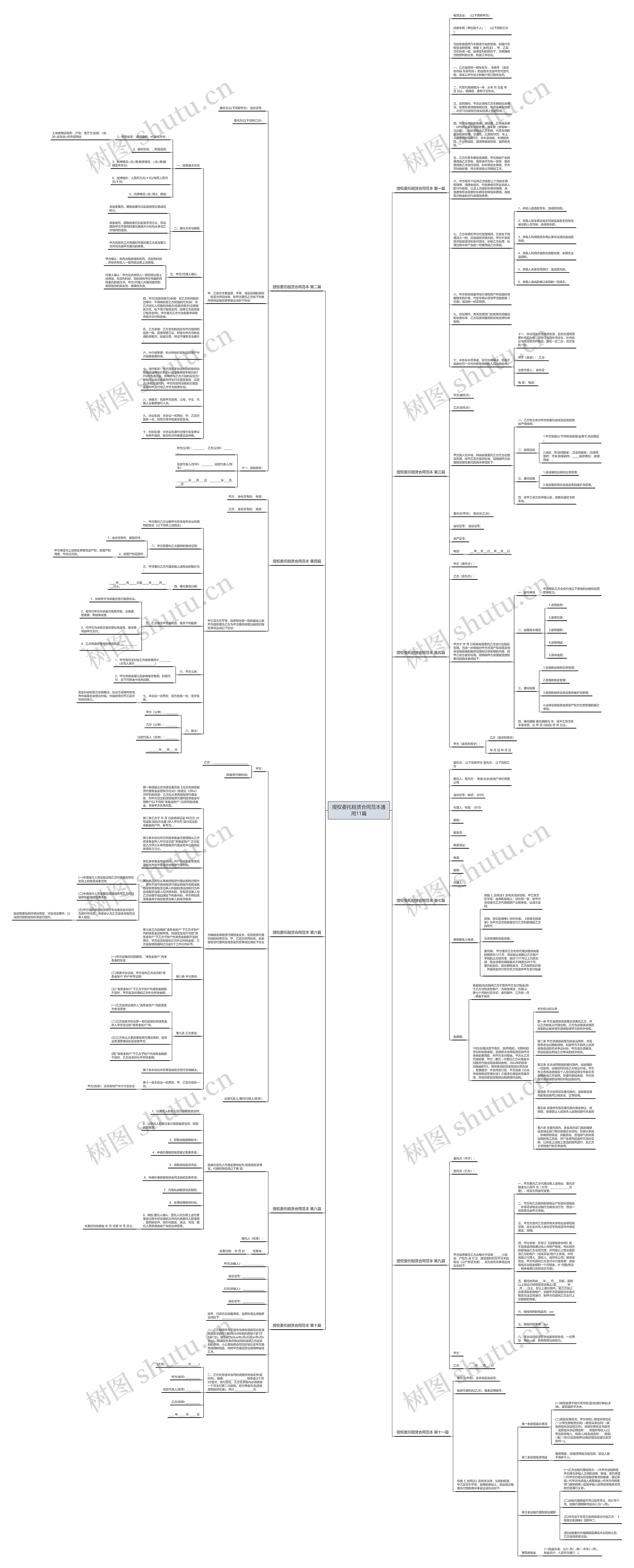 授权委托租赁合同范本通用11篇思维导图