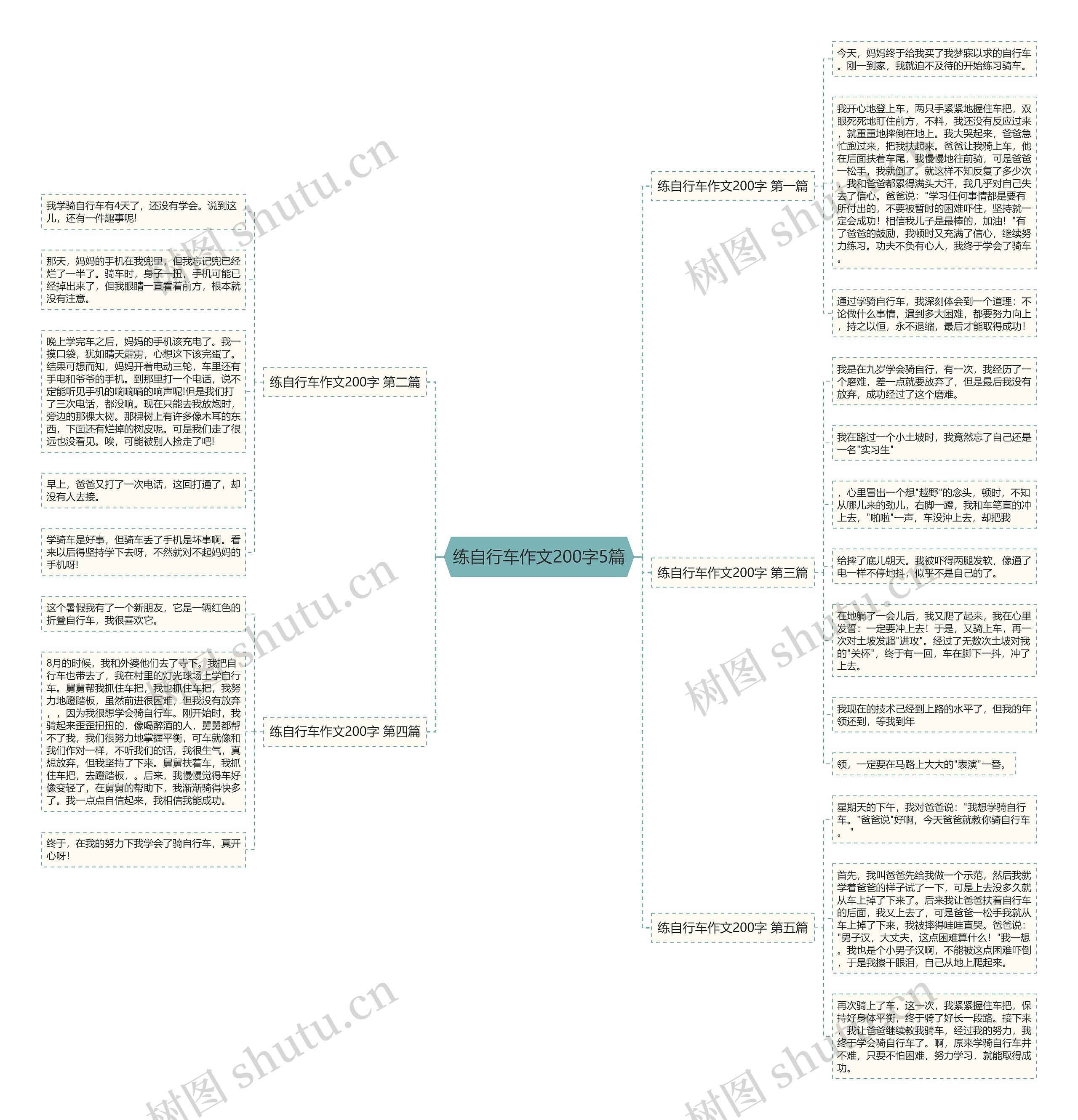 练自行车作文200字5篇 练自行车作文200字5篇