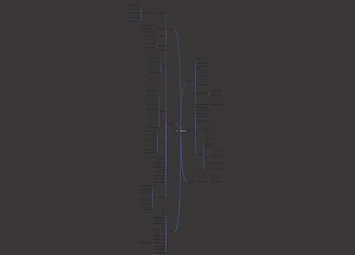 回访工作总结优选6篇