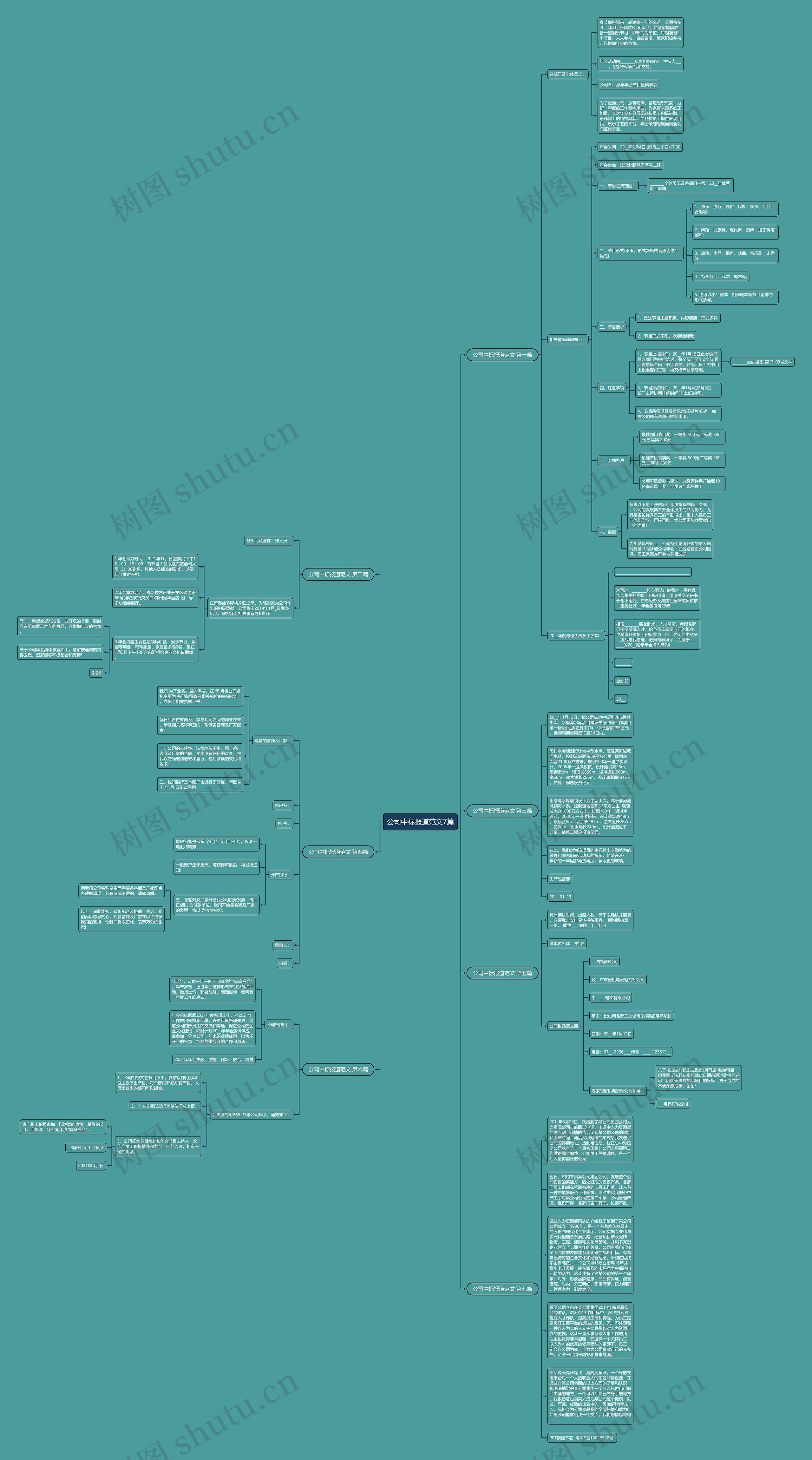 公司中标报道范文7篇思维导图