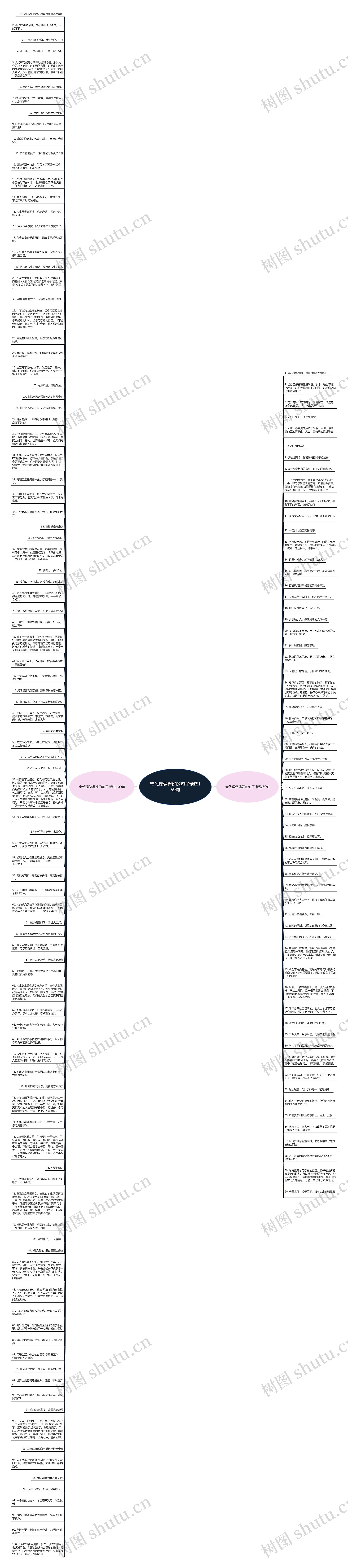 夸代理做得好的句子精选159句思维导图