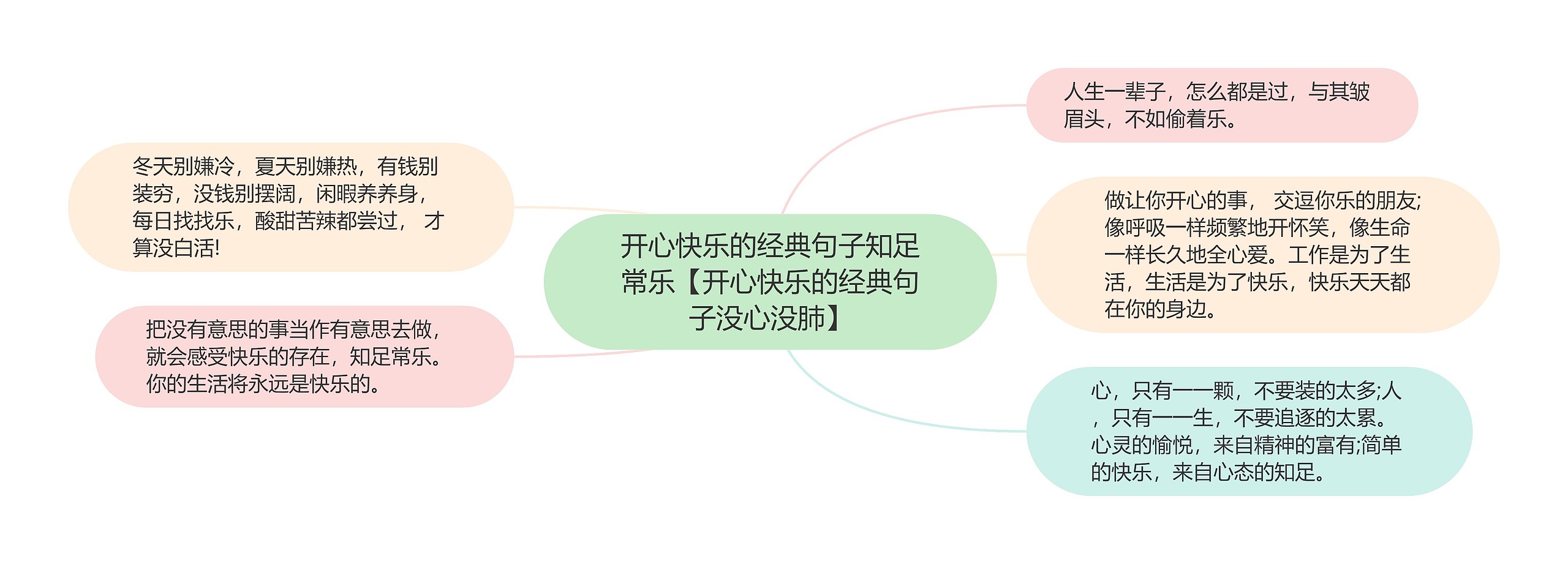 开心快乐的经典句子知足常乐【开心快乐的经典句子没心没肺】 开心快乐的经典句子知足常乐【开心快乐的经典句子没心没肺】