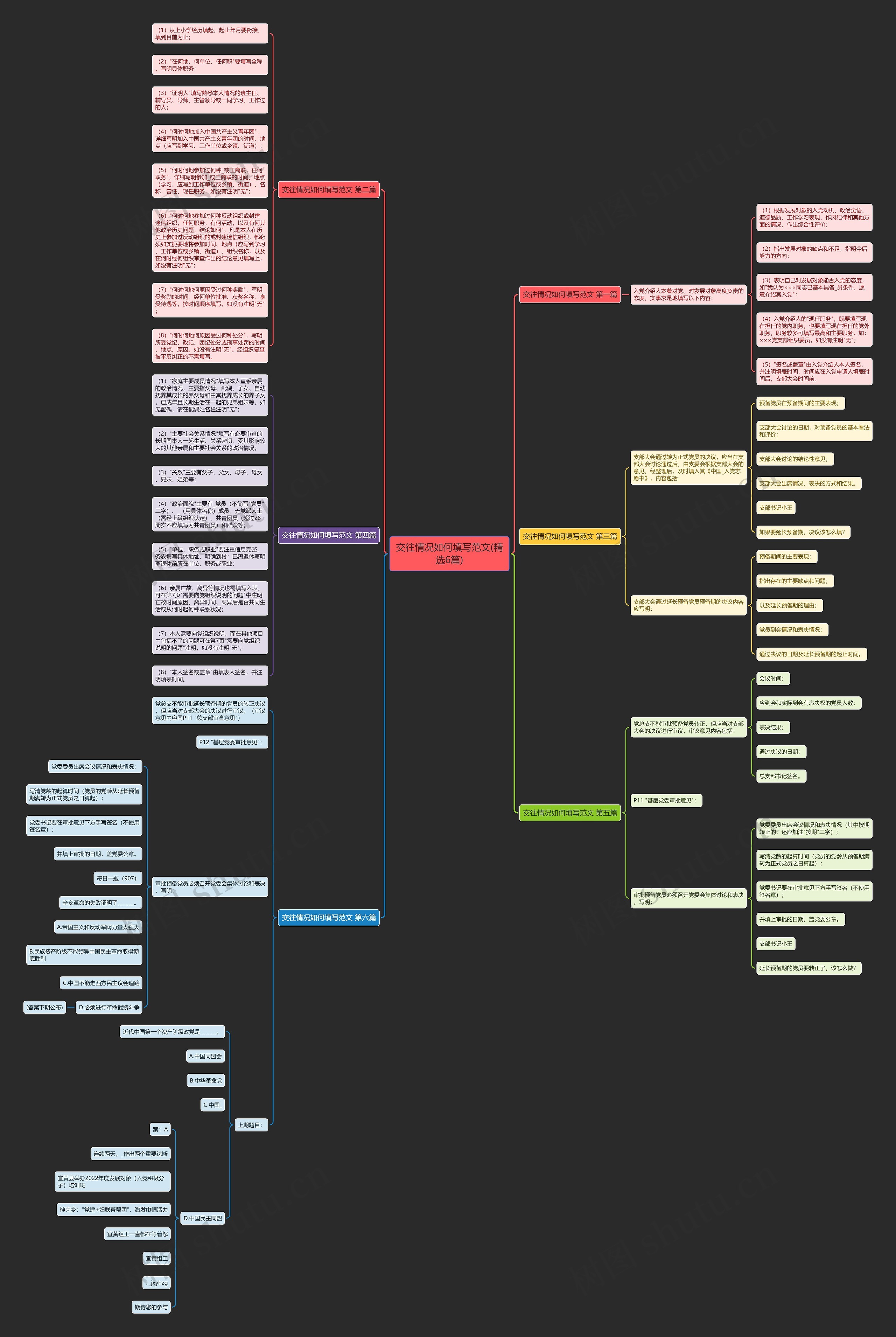 交往情况如何填写范文(精选6篇) 交往情况如何填写范文(精选6篇)