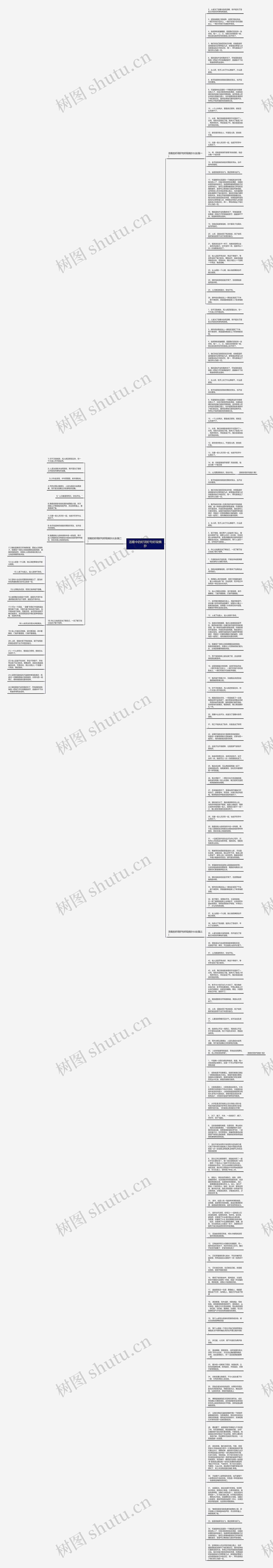 活着中的好词好句好段摘抄思维导图