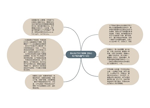 伤心句子关于爱情【伤心句子短句霸气十足】 伤心句子关于爱情【伤心句子短句霸气十足】