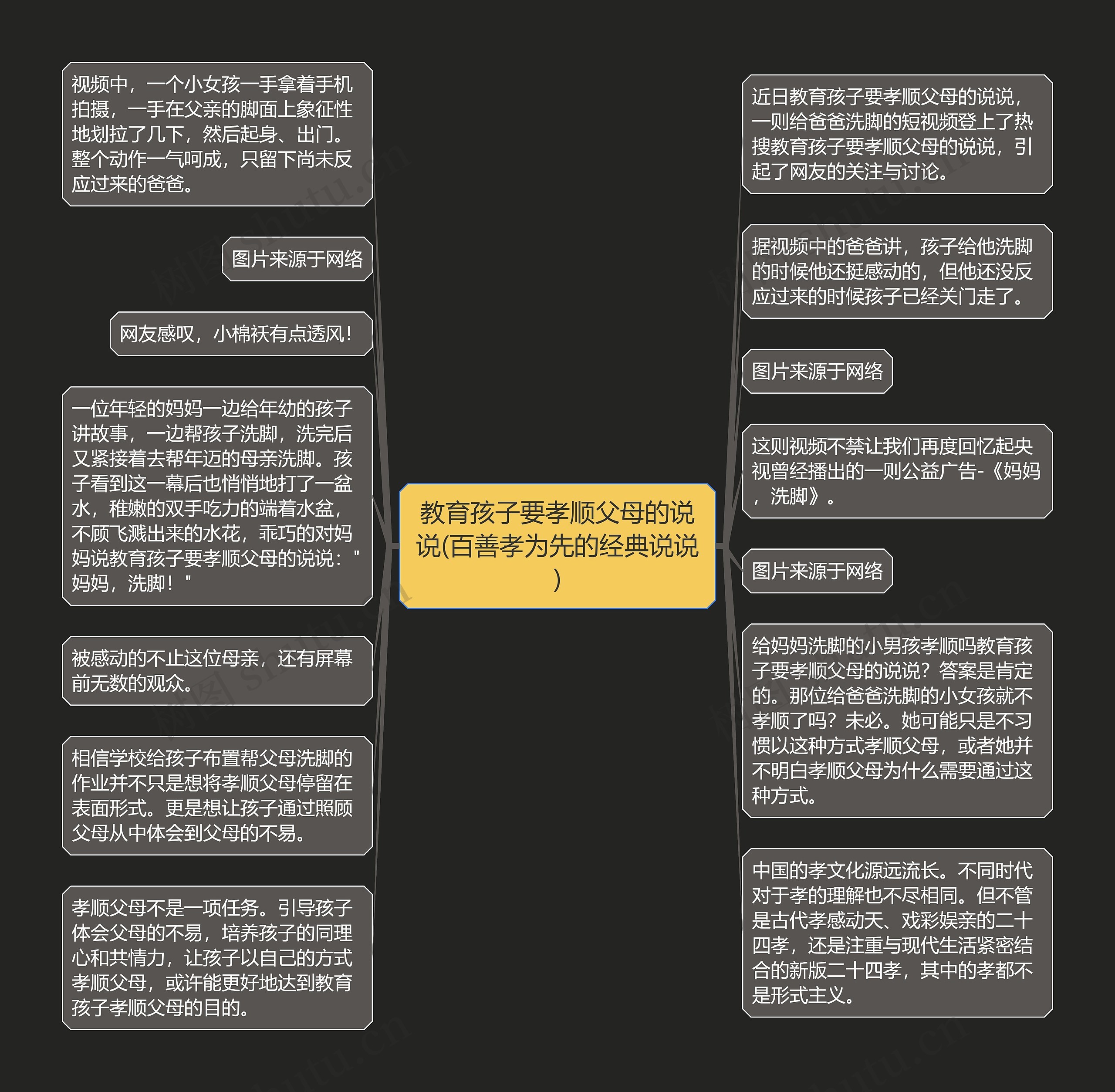 教育孩子要孝顺父母的说说(百善孝为先的经典说说)