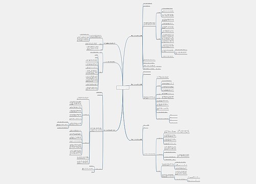 关于毕业生的劳动合同范本(热门6篇) 关于毕业生的劳动合同范本(热门6篇)