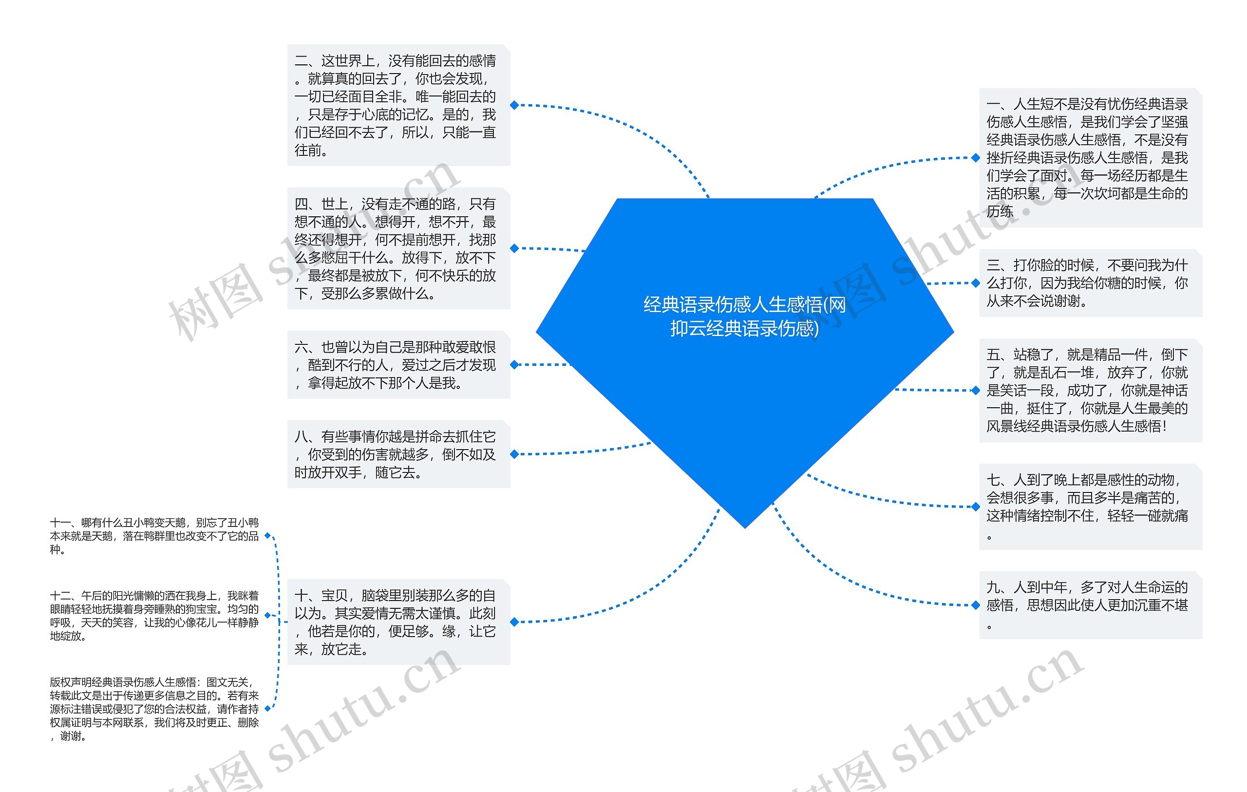 经典语录伤感人生感悟(网抑云经典语录伤感)