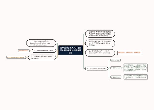 简单的句子唯美英文【赞美老师的英文句子唯美简短】