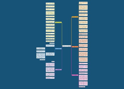 伊犁河作文350字精选6篇