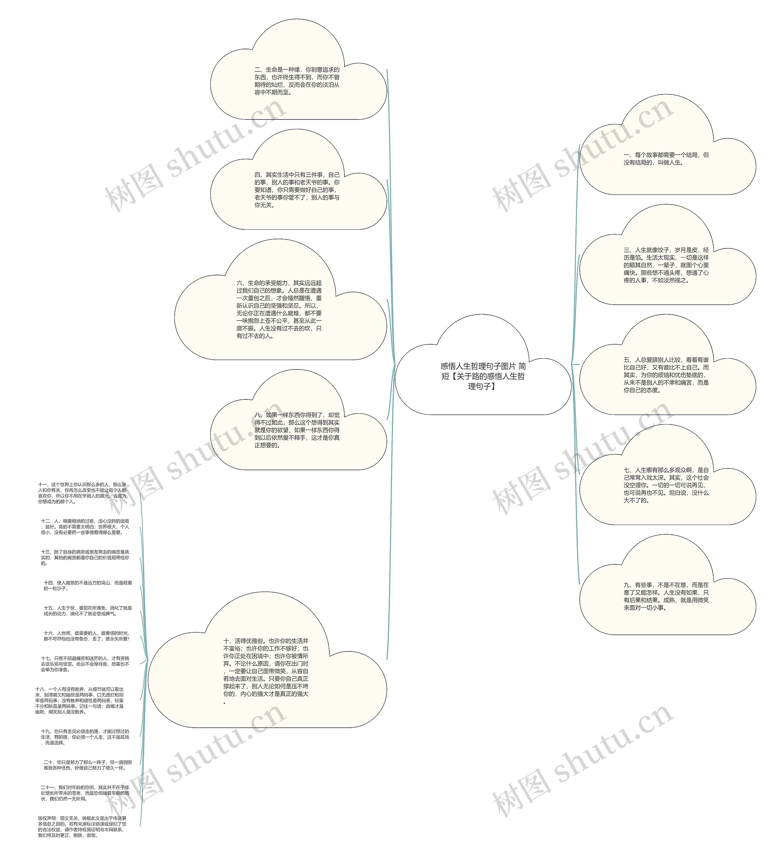 感悟人生哲理句子图片 简短【关于路的感悟人生哲理句子】 感悟人生哲理句子图片 简短【关于路的感悟人生哲理句子】