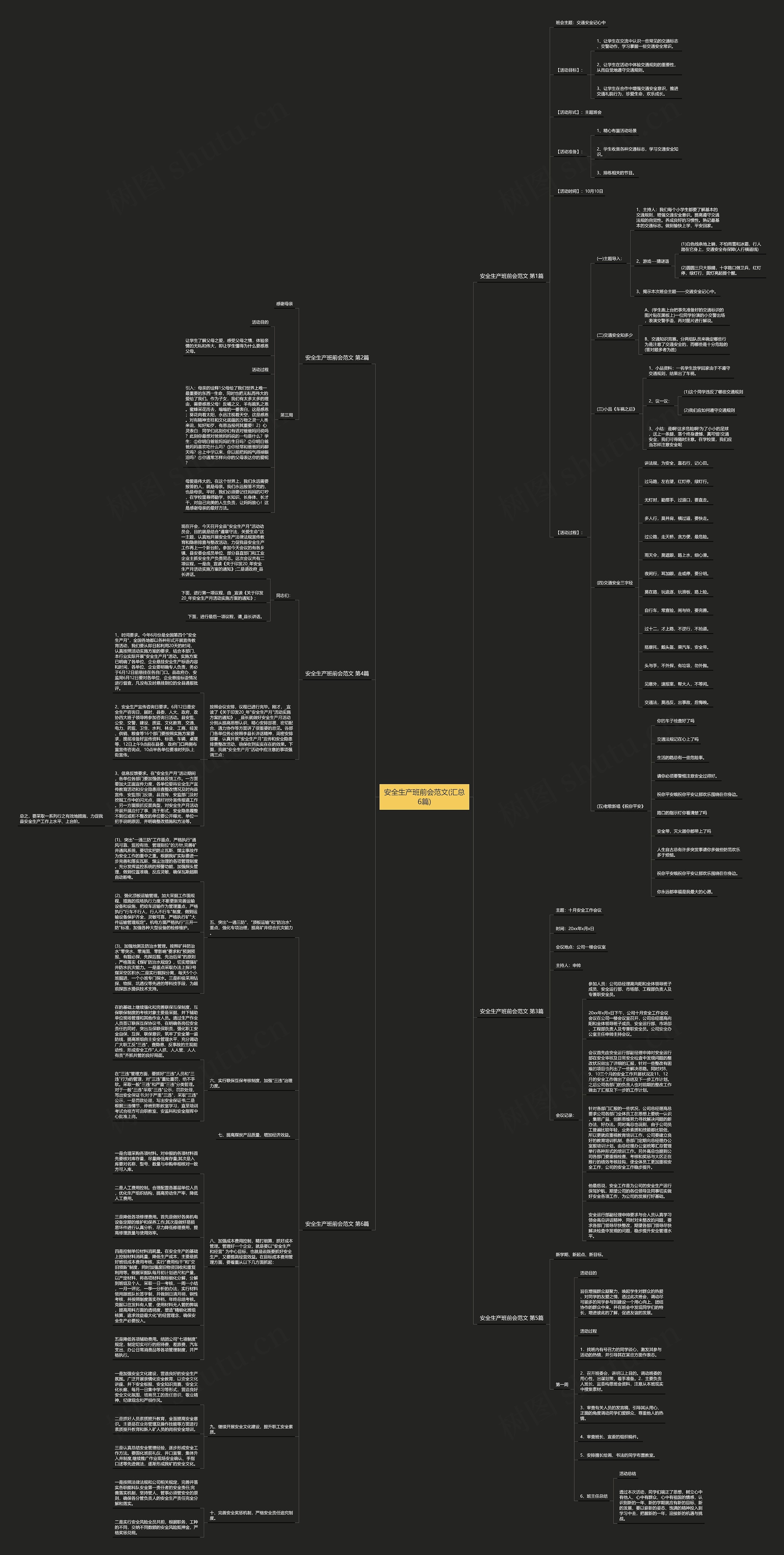 安全生产班前会范文(汇总6篇)思维导图