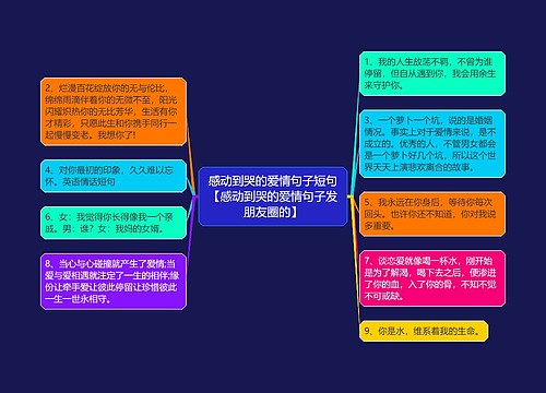 感动到哭的爱情句子短句【感动到哭的爱情句子发朋友圈的】