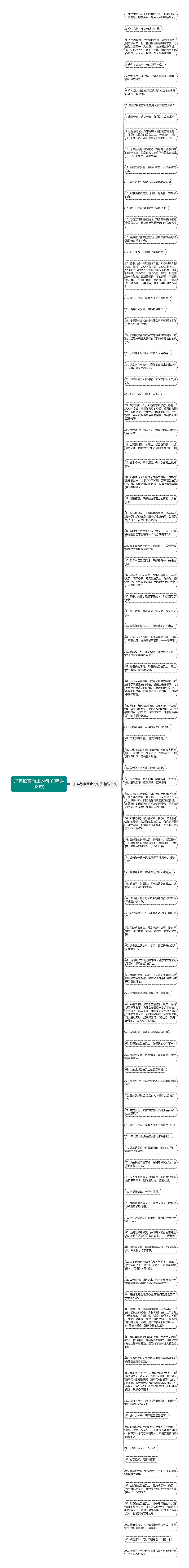 形容欲言而止的句子(精选98句)思维导图