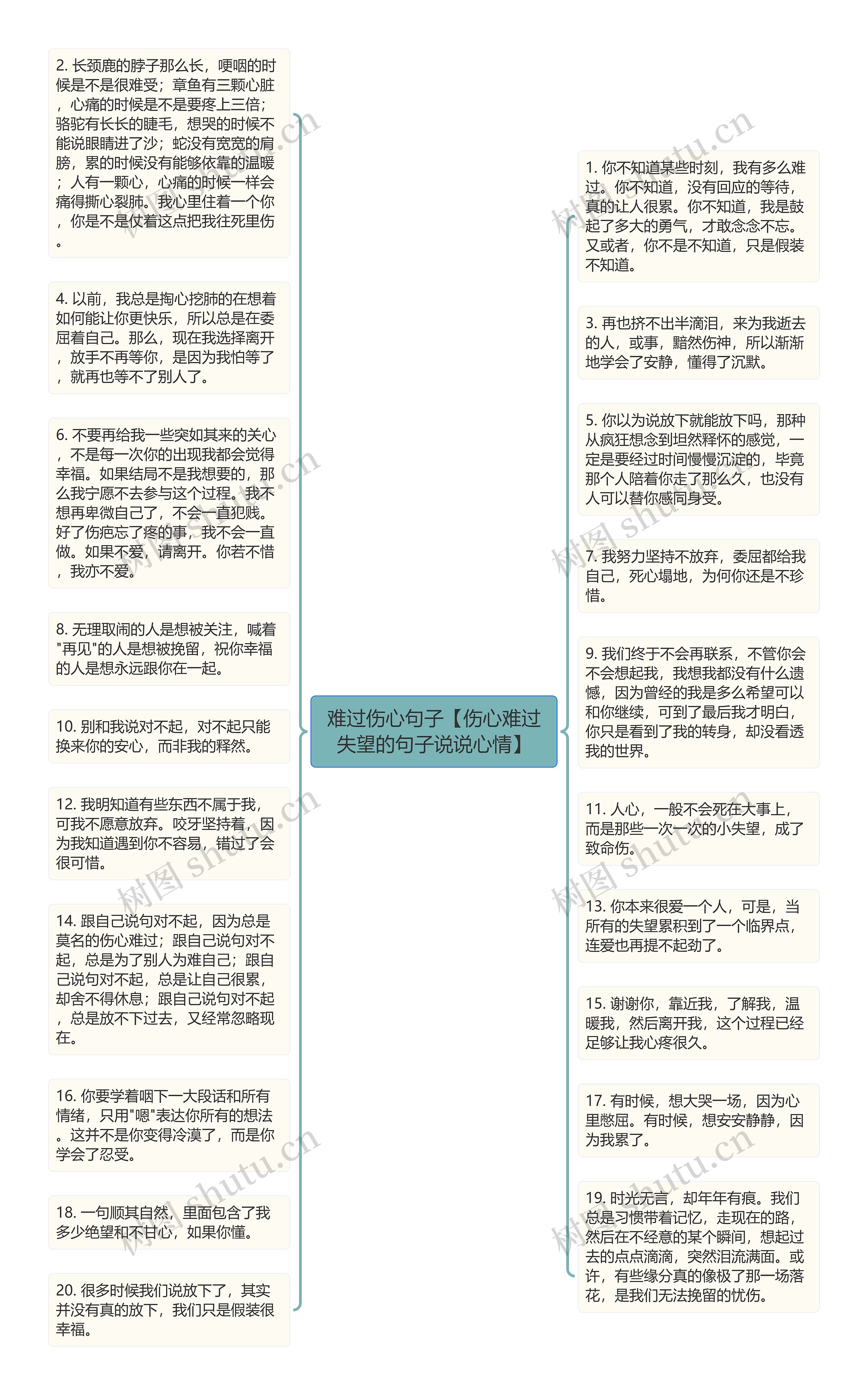 难过伤心句子【伤心难过失望的句子说说心情】