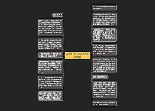 孝顺风气好文案(孝敬国家的文章) 孝顺风气好文案(孝敬国家的文章)