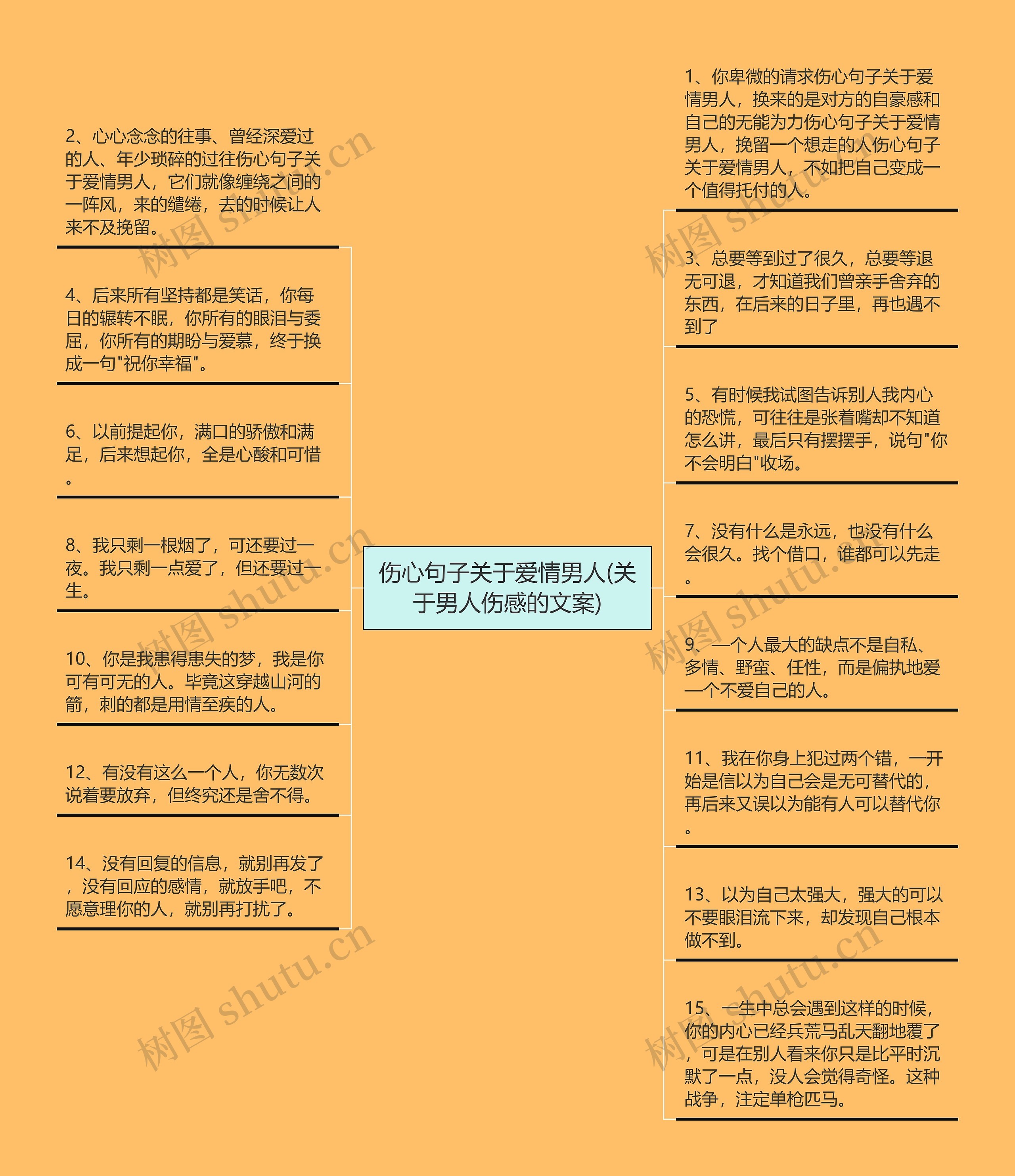 伤心句子关于爱情男人(关于男人伤感的文案)