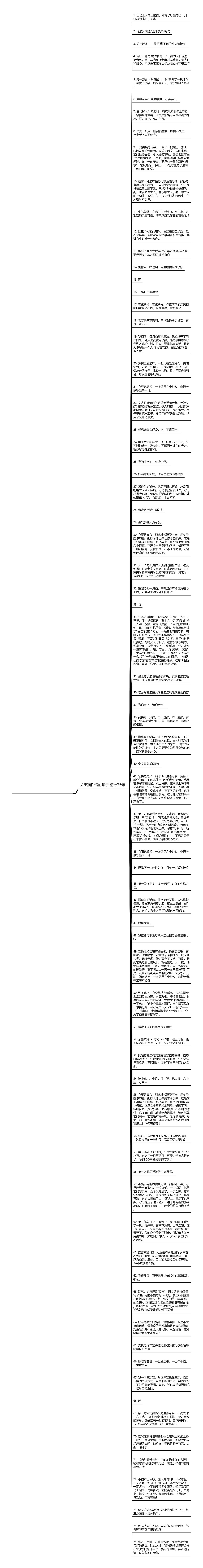 关于猫性情的句子精选75句思维导图