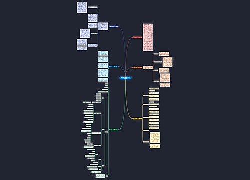 七年级数学听课笔记范文(推荐6篇) 七年级数学听课笔记范文(推荐6篇)