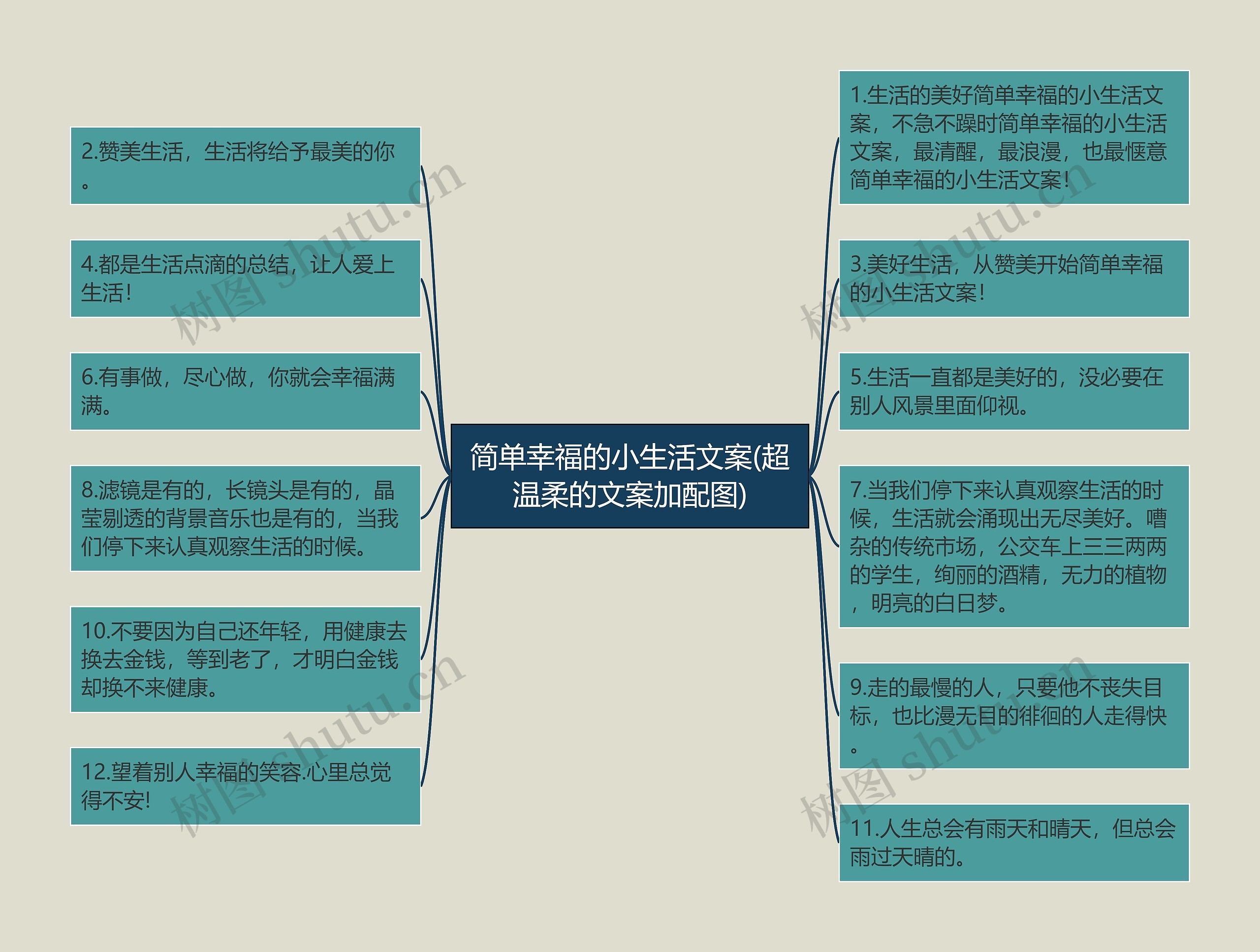 简单幸福的小生活文案(超温柔的文案加配图)