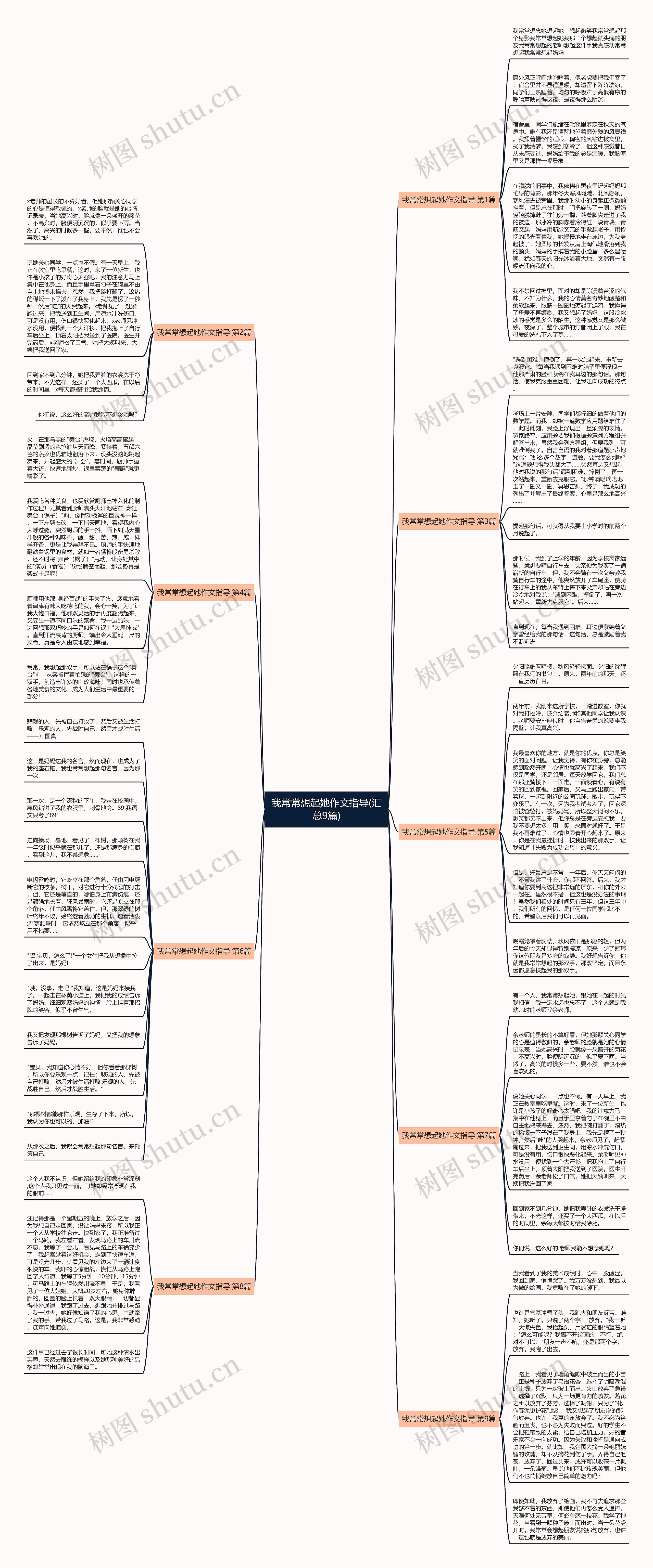 我常常想起她作文指导(汇总9篇) 我常常想起她作文指导(汇总9篇)