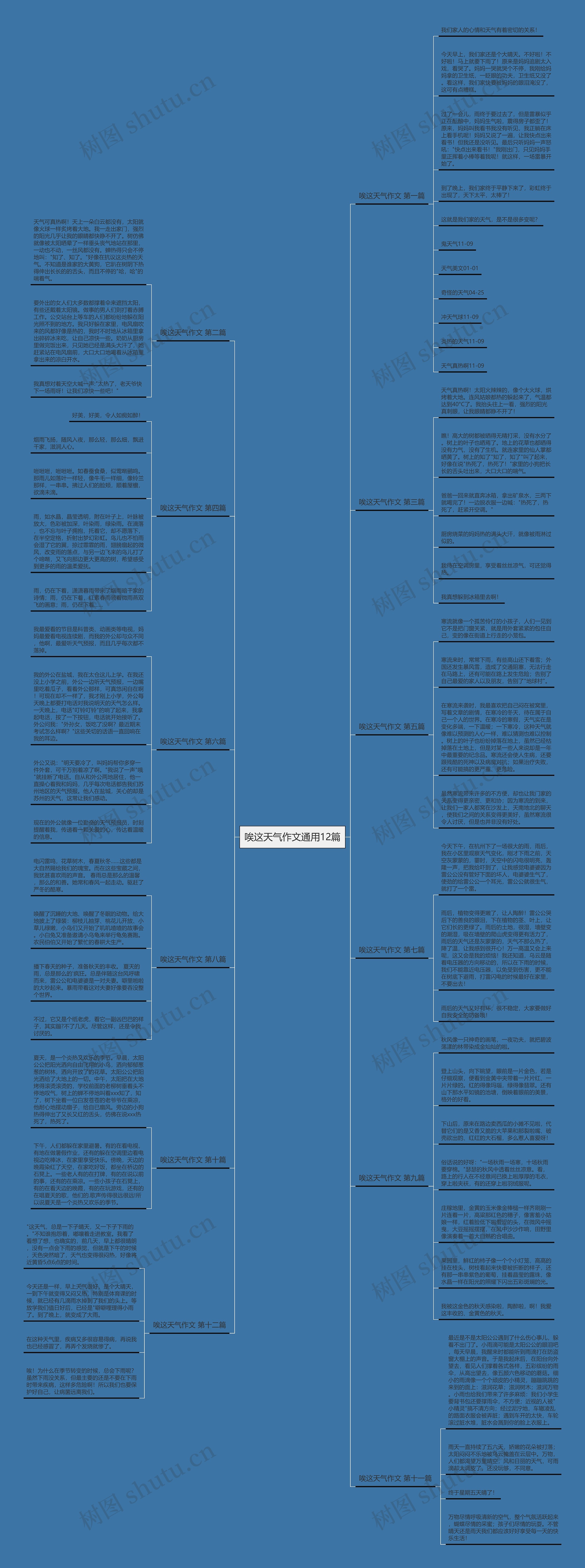 唉这天气作文通用12篇 唉这天气作文通用12篇