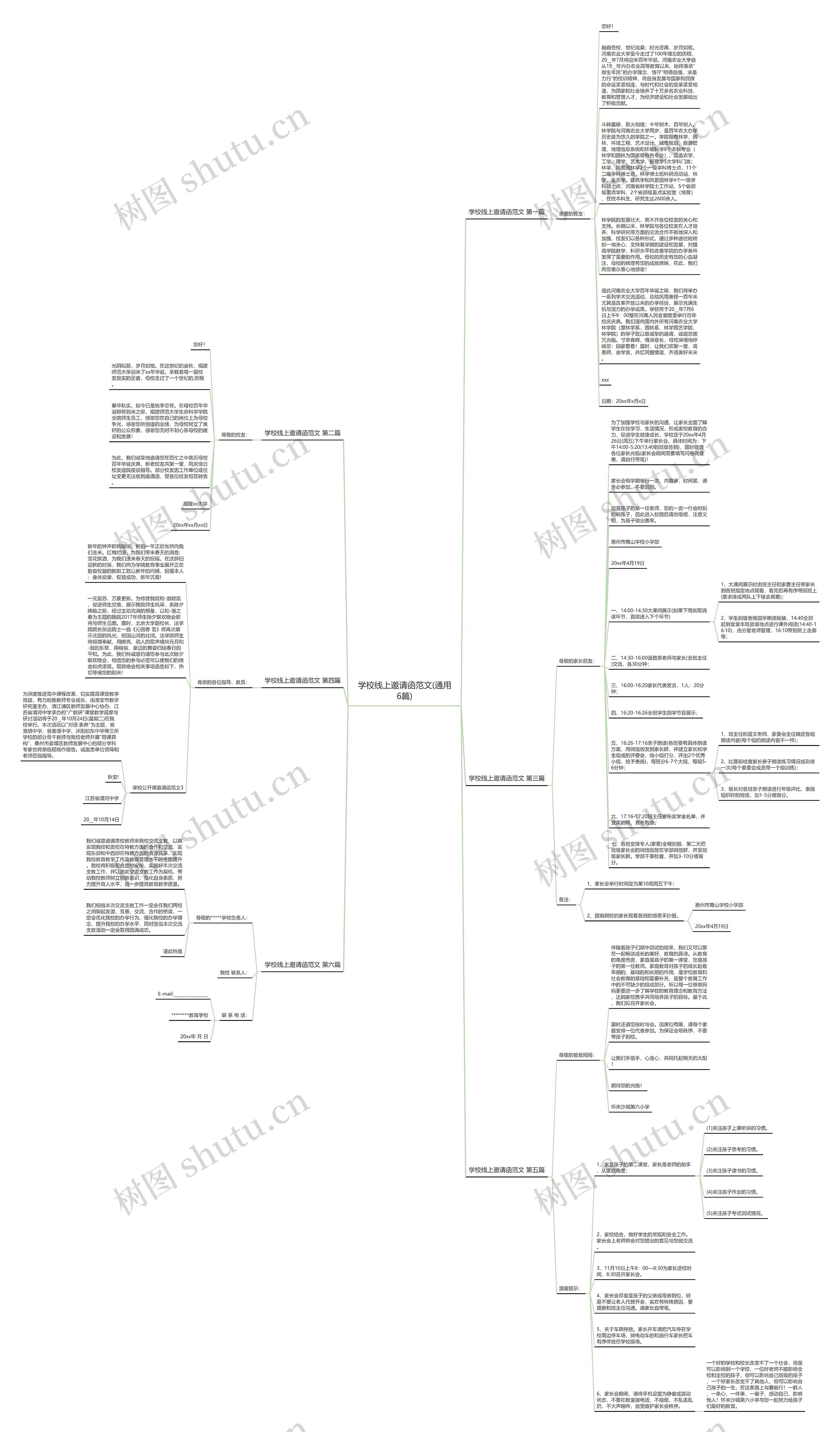 学校线上邀请函范文(通用6篇)思维导图