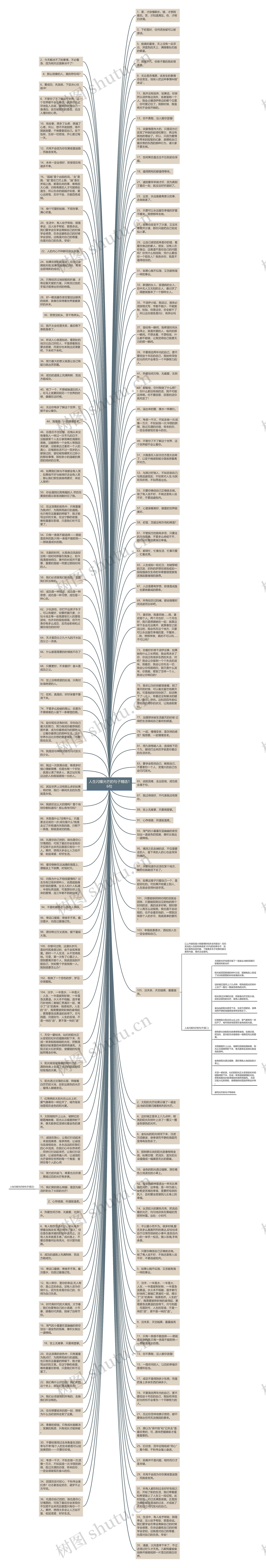 人生闪耀光芒的句子精选16句思维导图