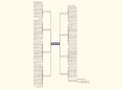 安徽博物馆介绍范文精选8篇 安徽博物馆介绍范文精选8篇