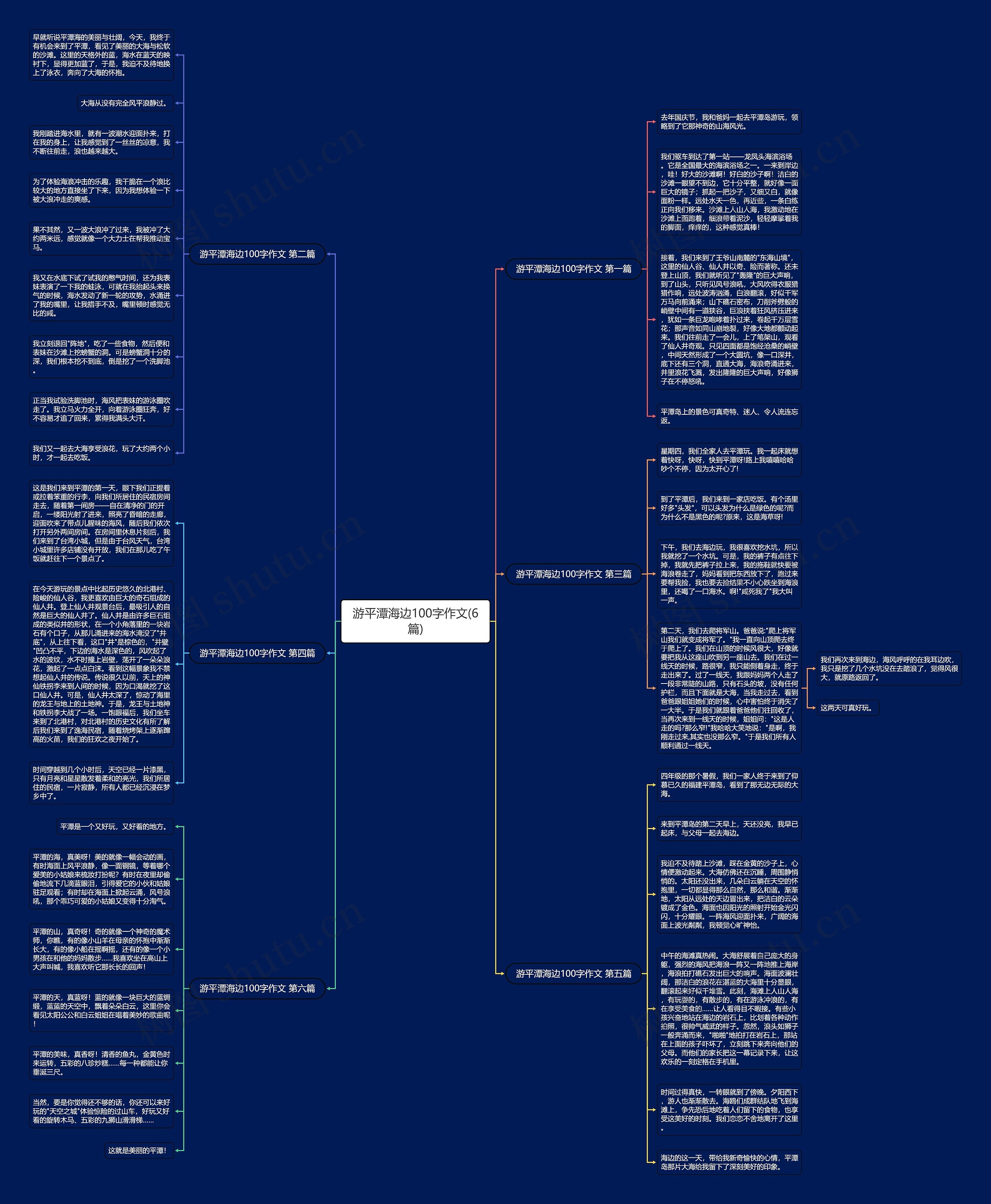 游平潭海边100字作文(6篇) 游平潭海边100字作文(6篇)