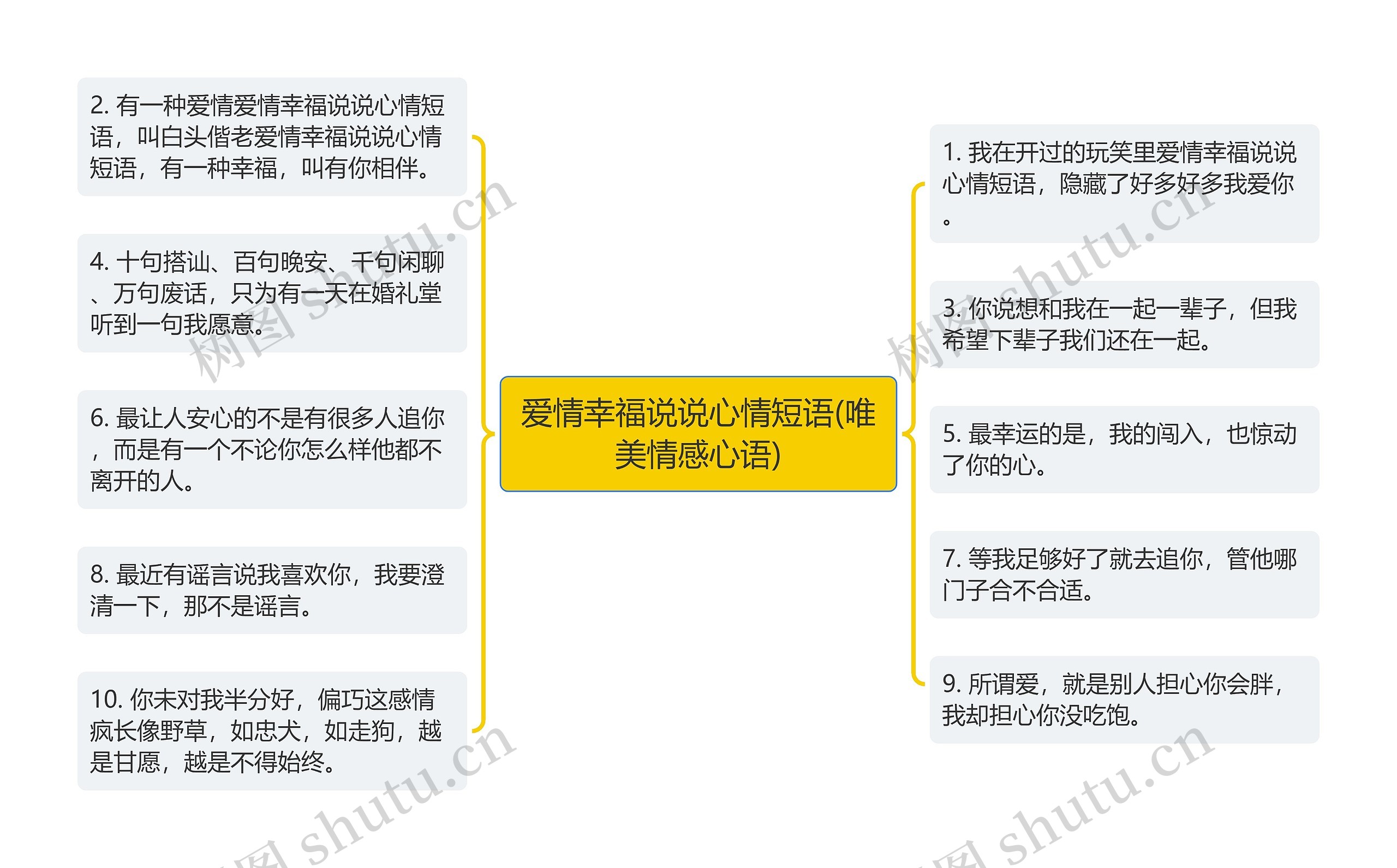 爱情幸福说说心情短语(唯美情感心语)