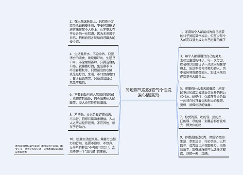 简短霸气说说(霸气个性说说心情短语) 简短霸气说说(霸气个性说说心情短语)