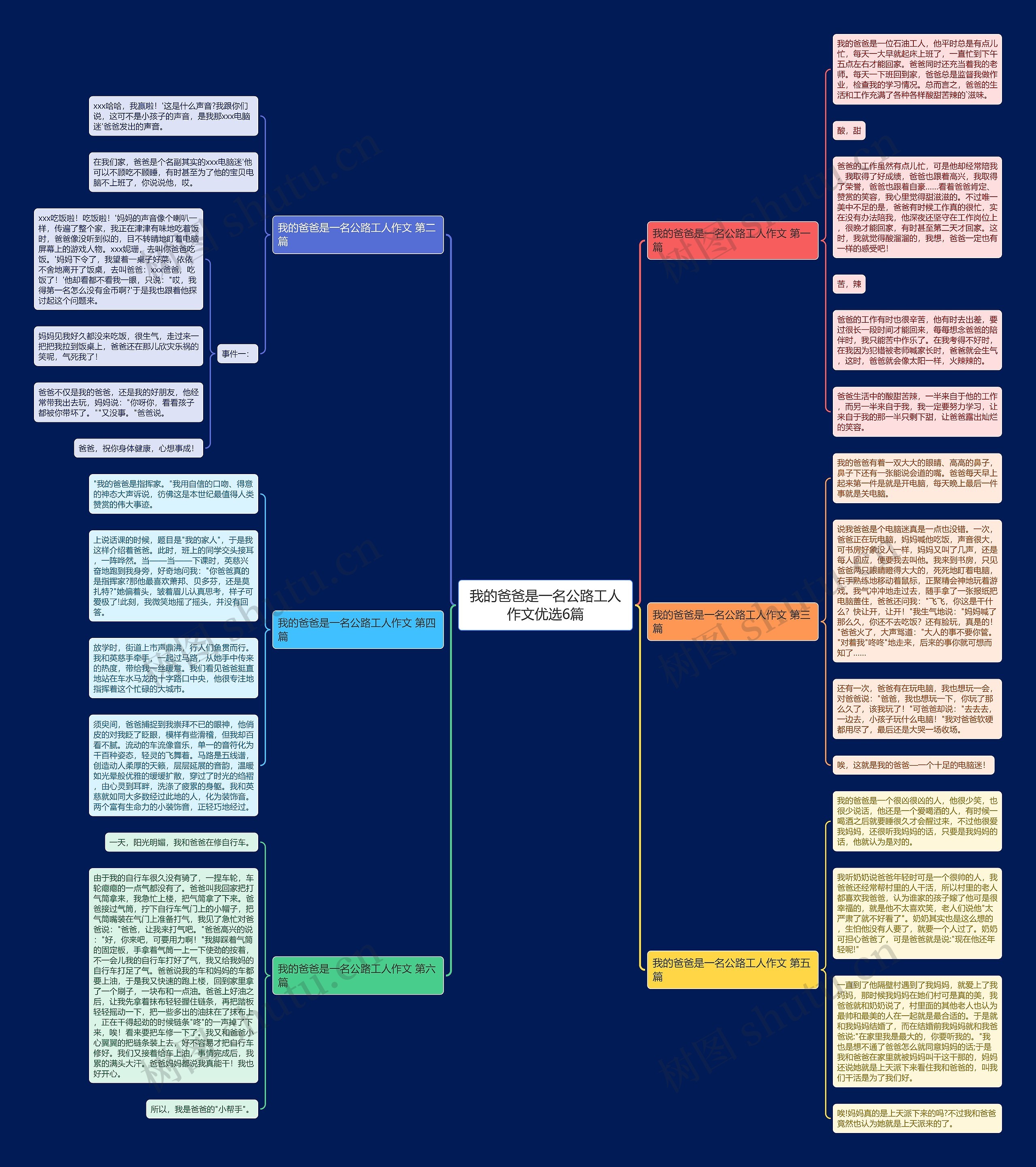 我的爸爸是一名公路工人作文优选6篇 我的爸爸是一名公路工人作文优选6篇
