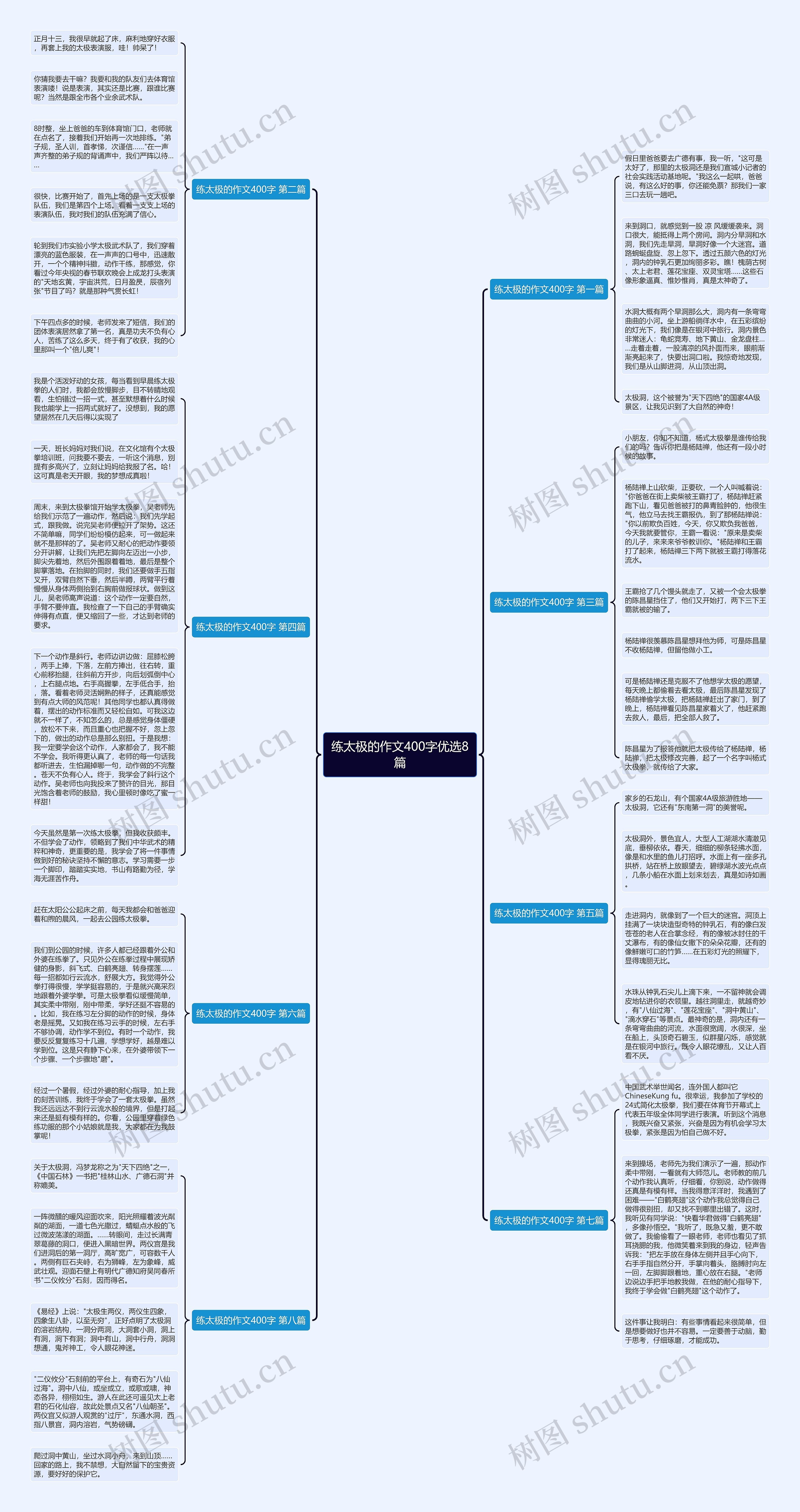 练太极的作文400字优选8篇思维导图